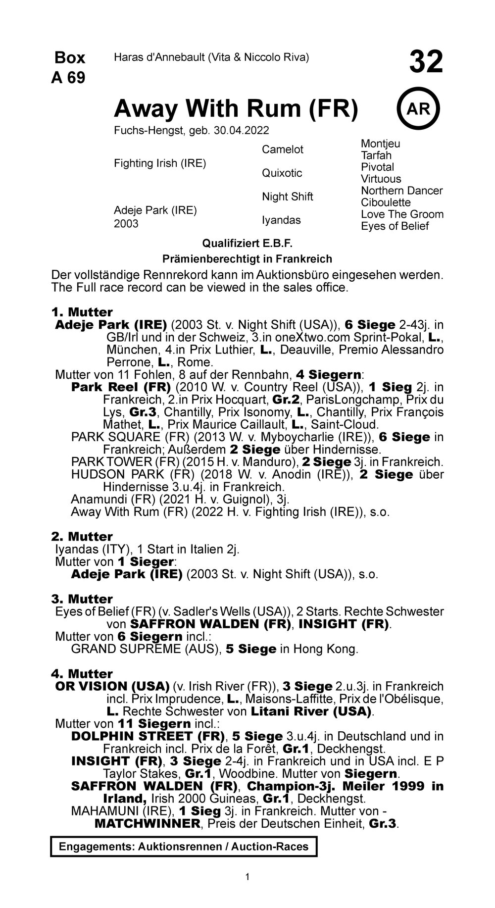 Pedigree pour Away With Rum (FRA), 2022 | © BBAG