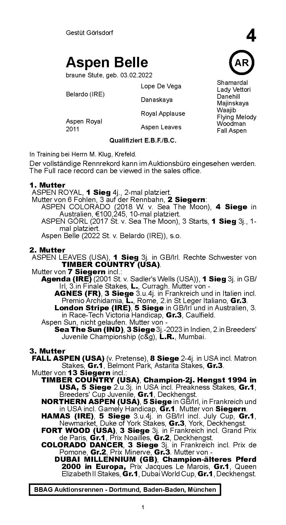Pedigree pour Aspen Belle (GER), 2022 | © BBAG