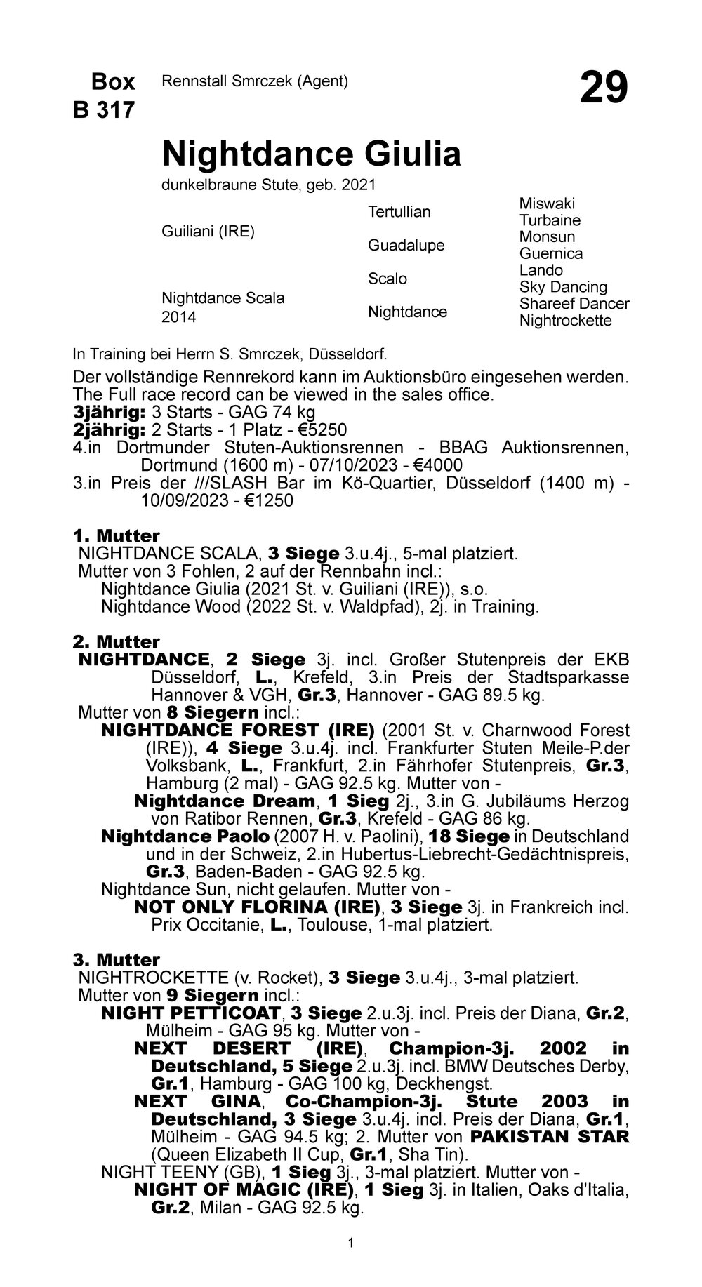Pedigree pour Nightdance Giulia (GER), 2021