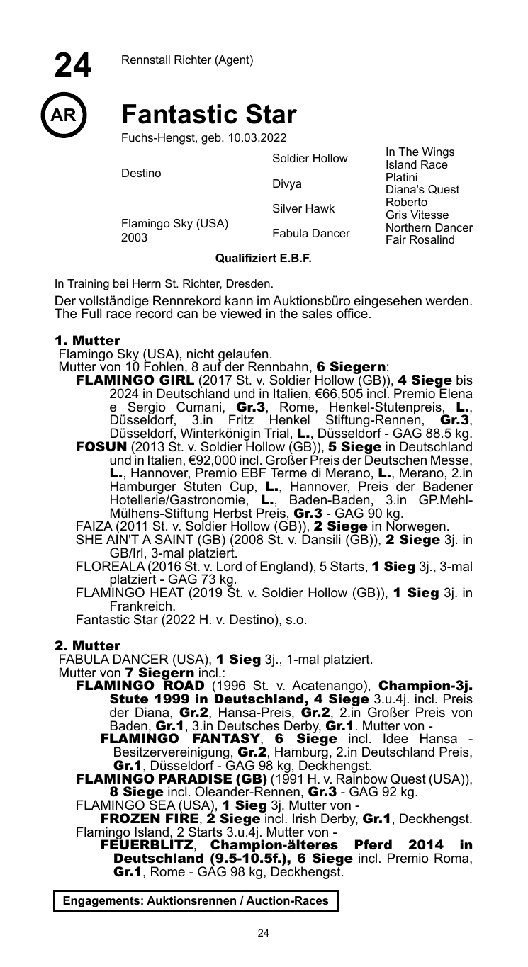 Pedigree pour Fantastic Star (FRA), 2022