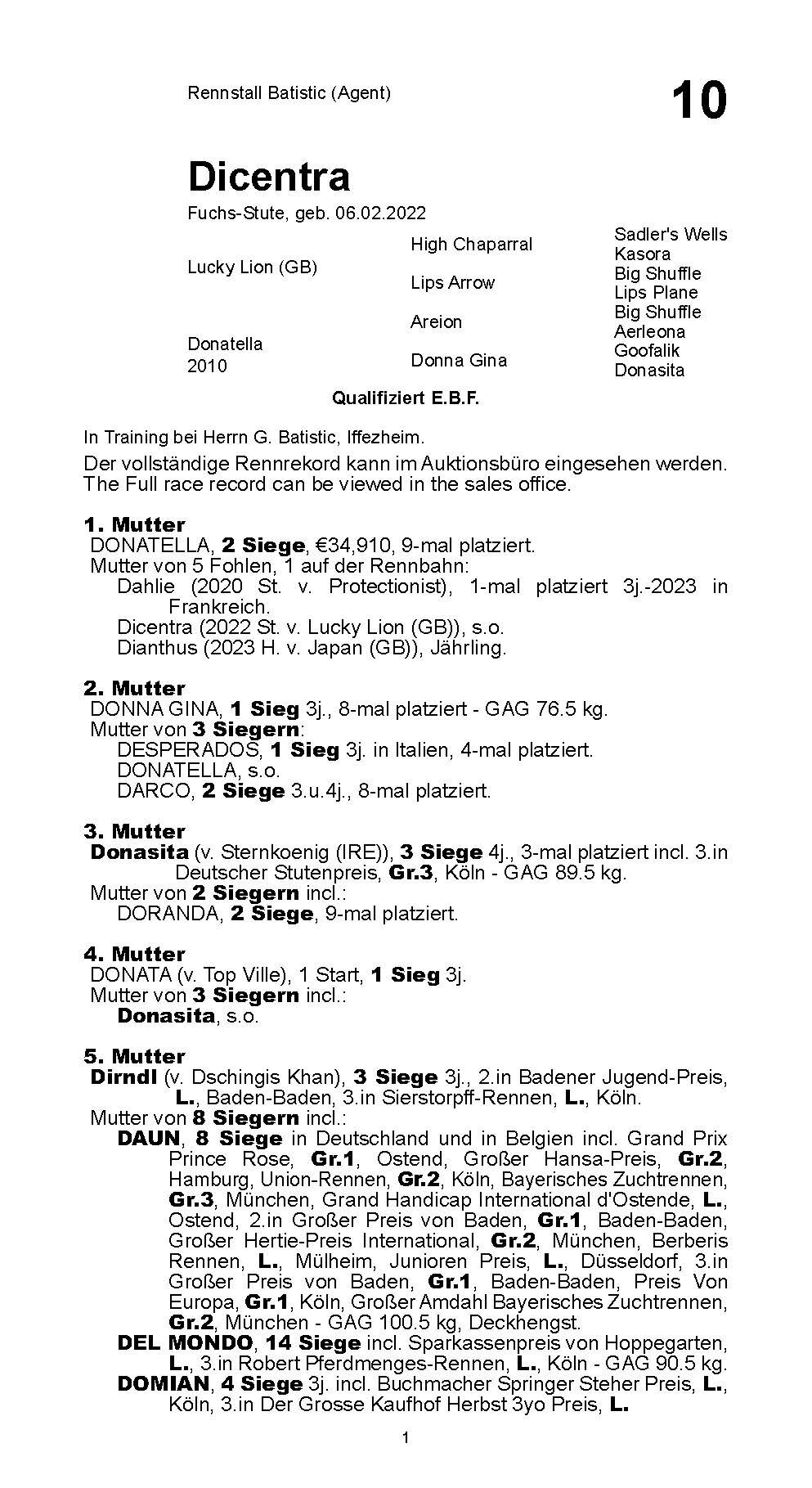 Stammbaum für Dicentra, 2022