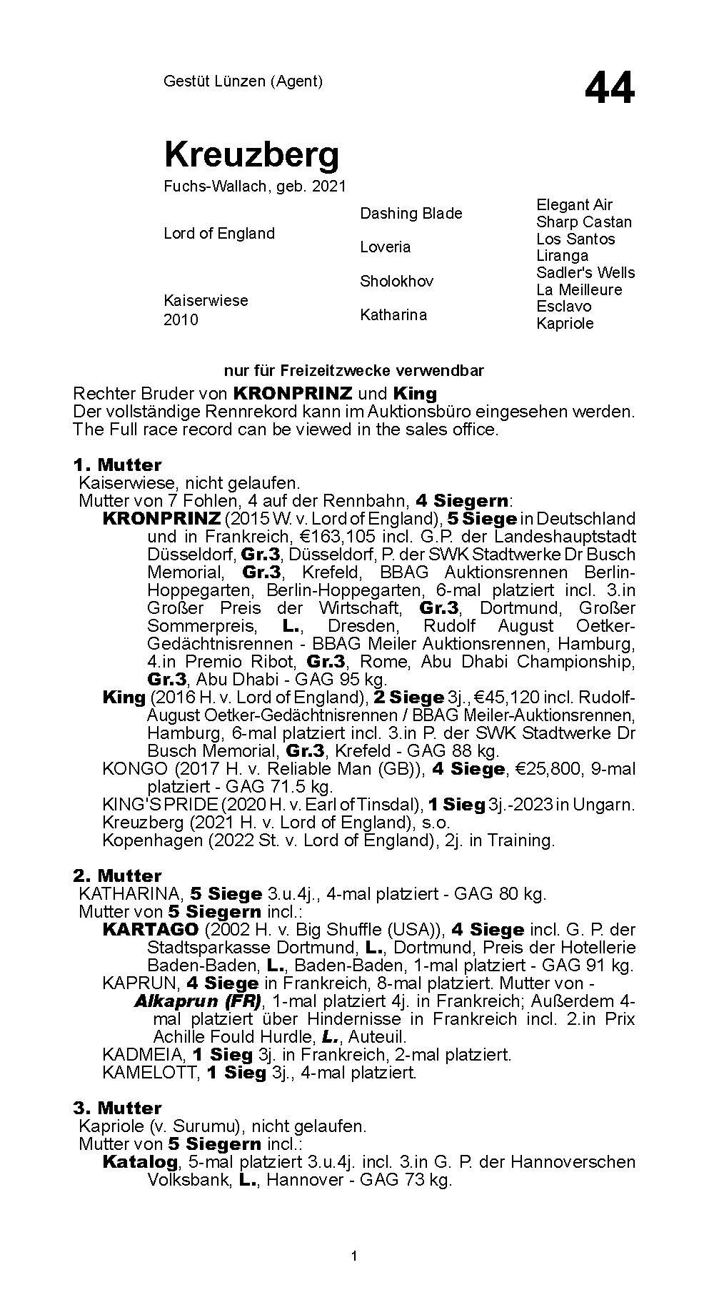 Stammbaum für IBICENCA (GER), 2021