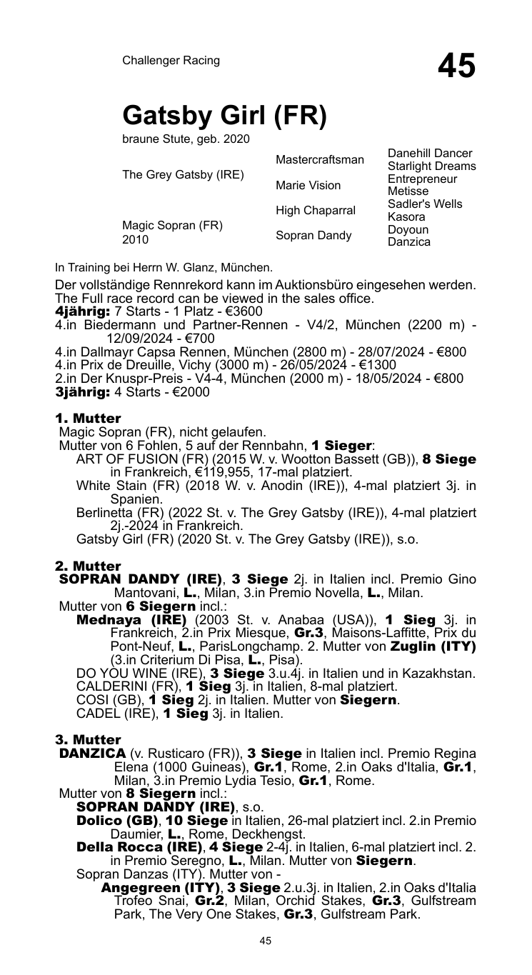 Pedigree pour Gatsby Girl (FRA), 2020