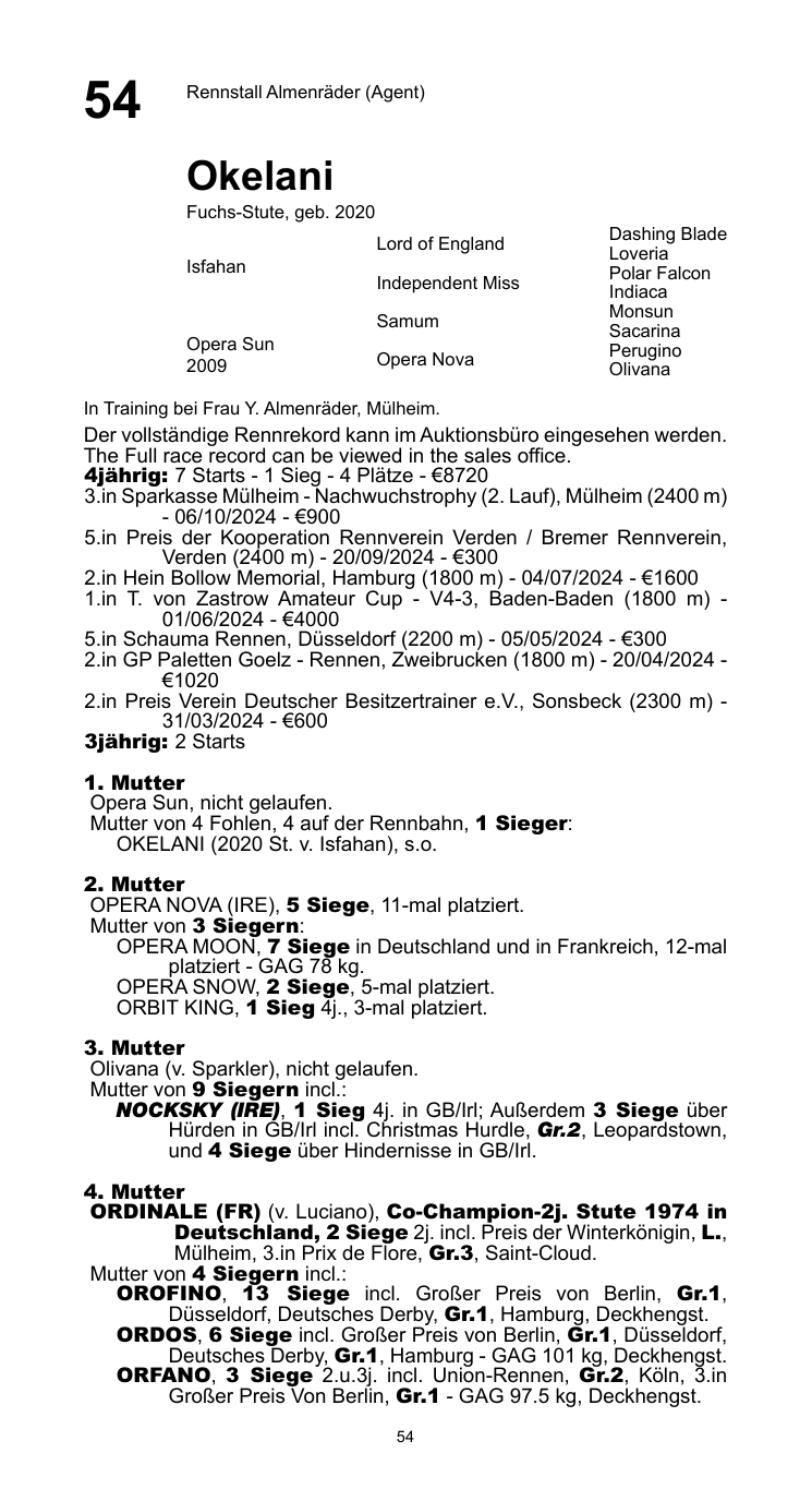 Pedigree for Okelani (GER), 2020
