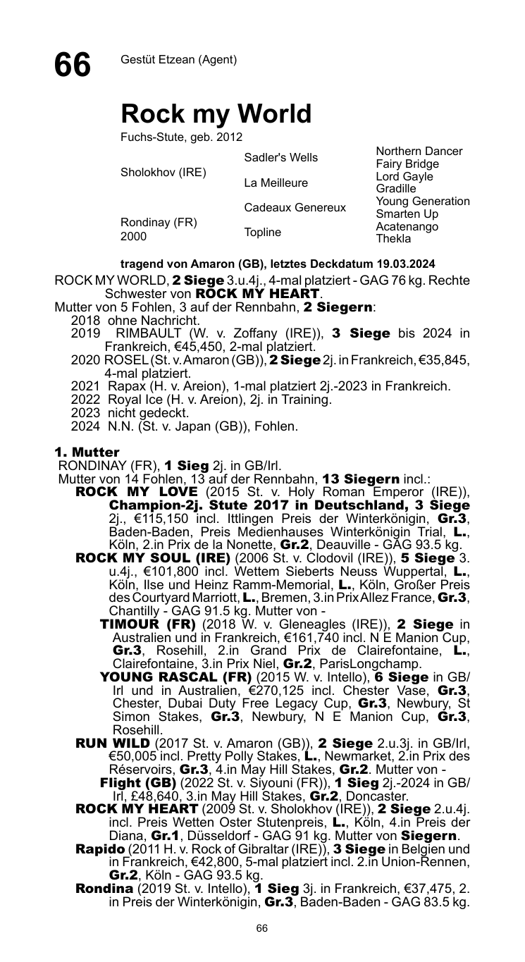 Pedigree pour ROCK MY WORLD (GER), 2012