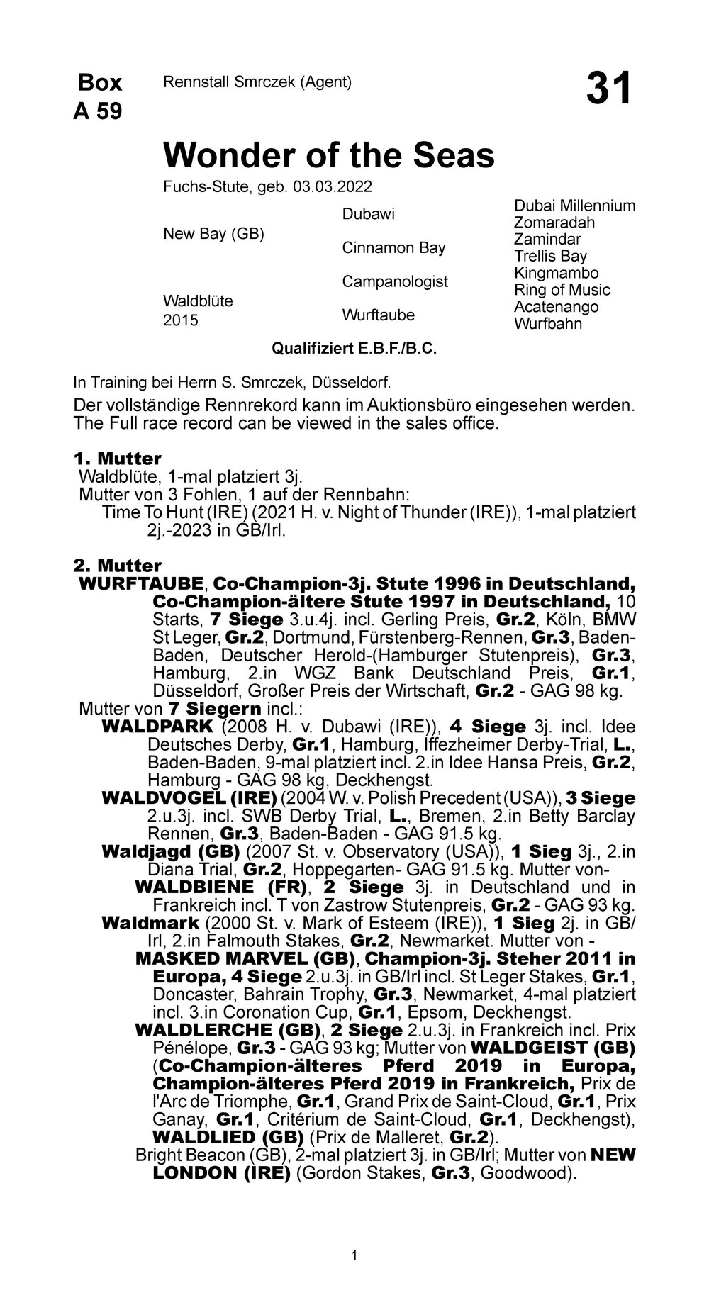 Pedigree pour WONDER OF THE SEAS (GER), 2022