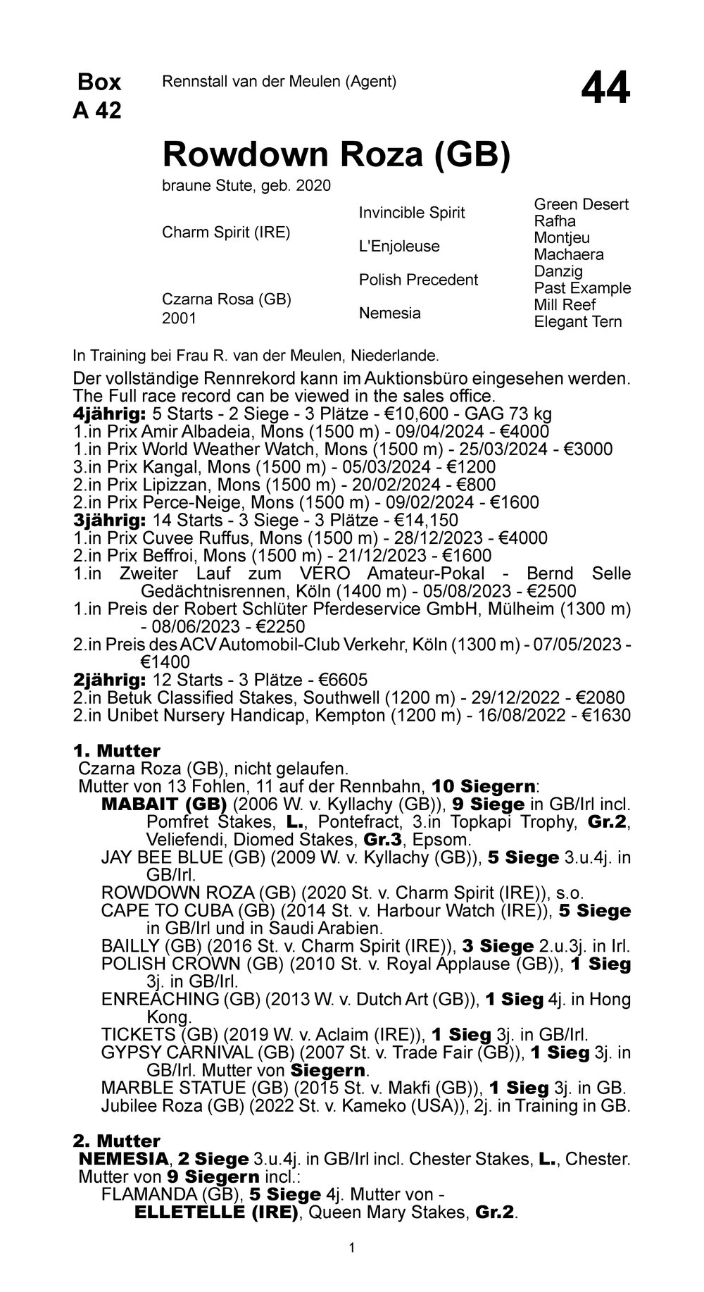 Pedigree for Rowdown Roza, 2020