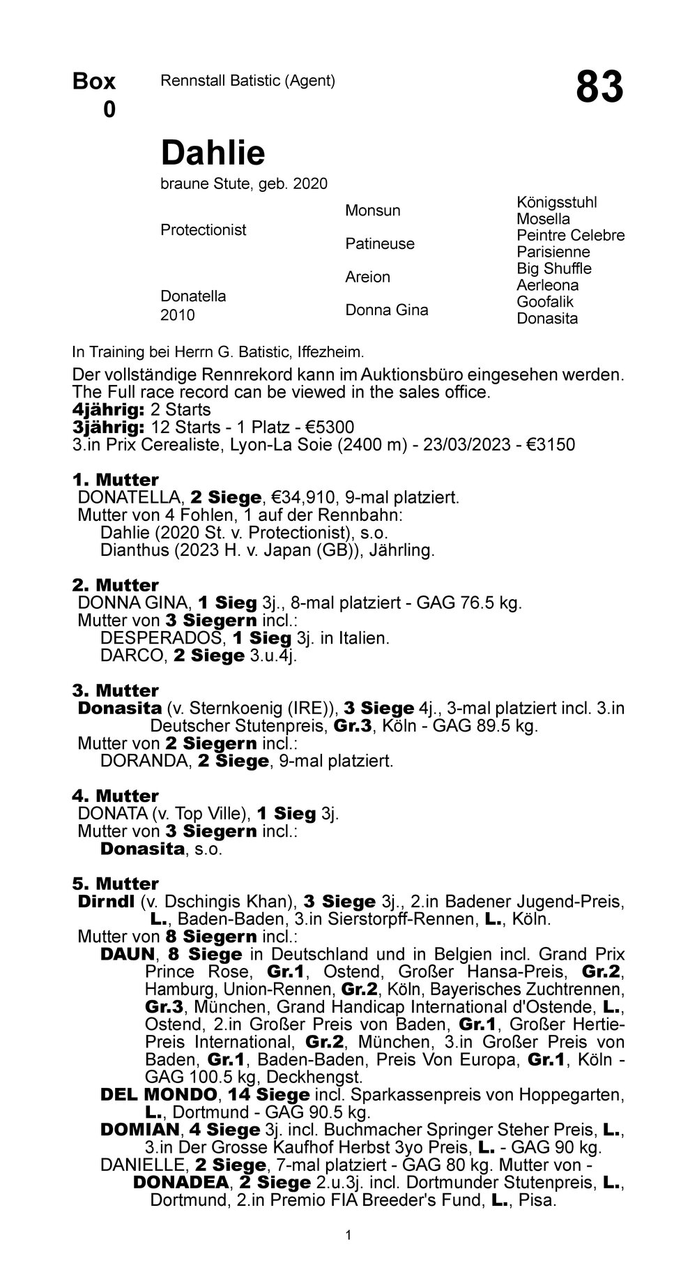 Pedigree pour Dahlie (GER), 2020