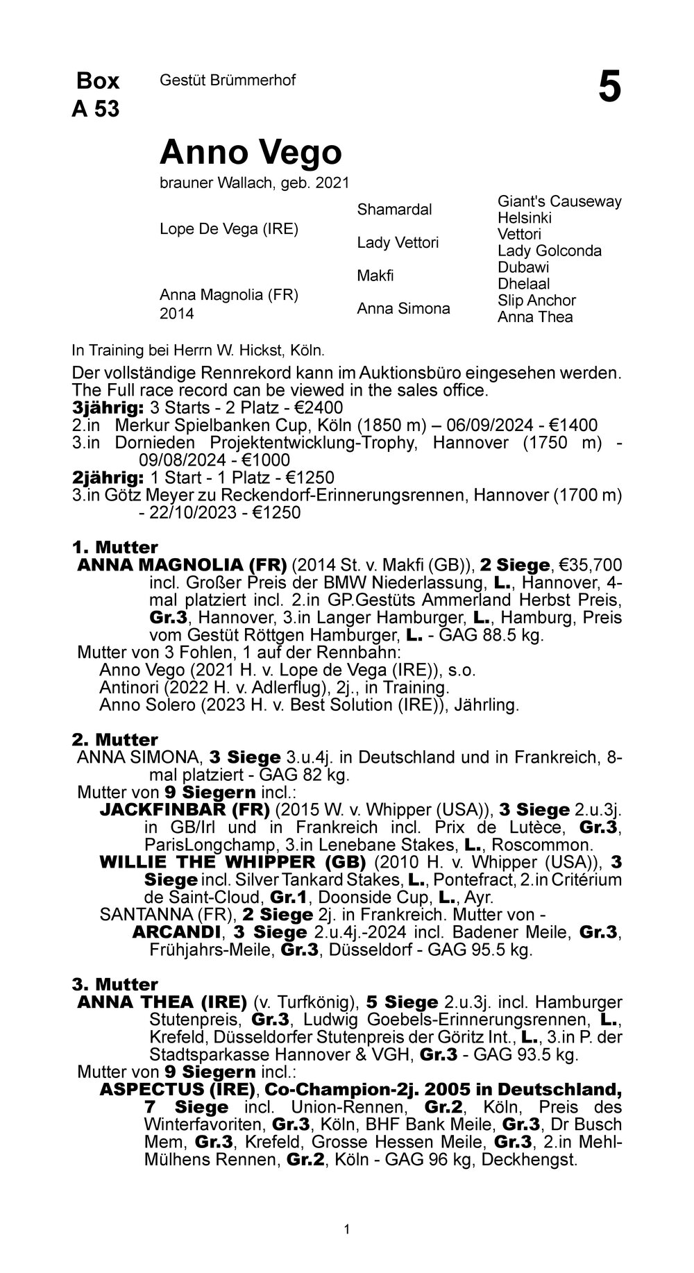 Pedigree pour ANNO VEGO (GER), 2021