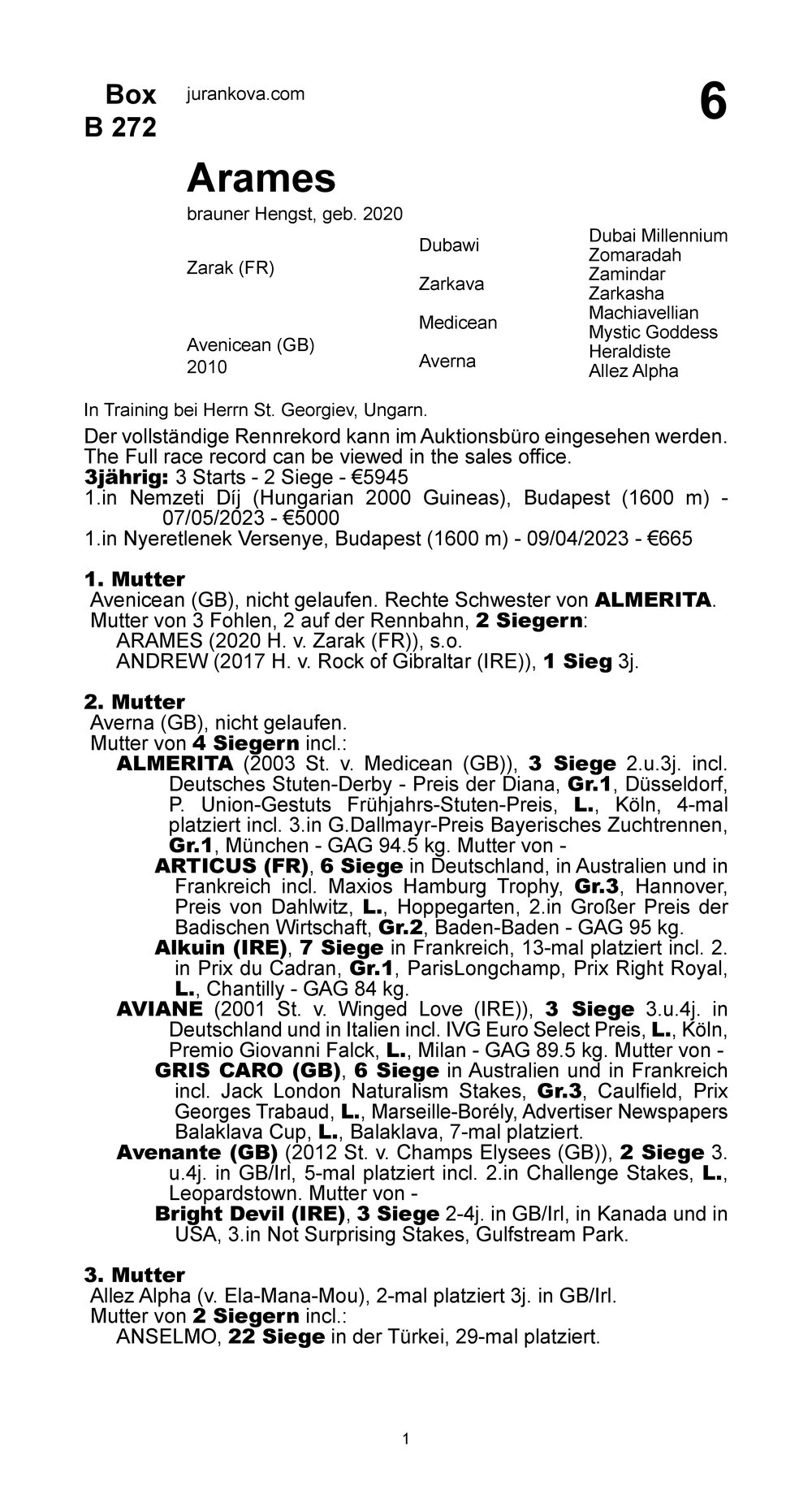 Pedigree for Arames (GER), 2020