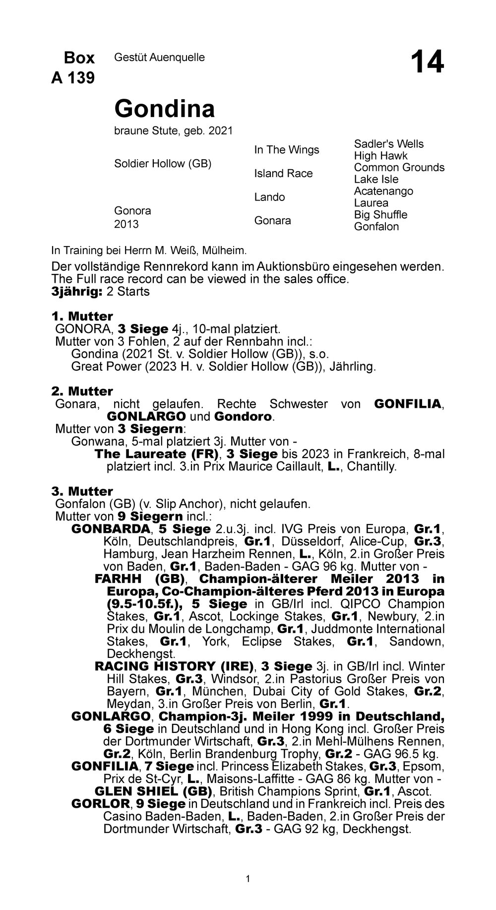 Pedigree for Gondina (GER), 2021