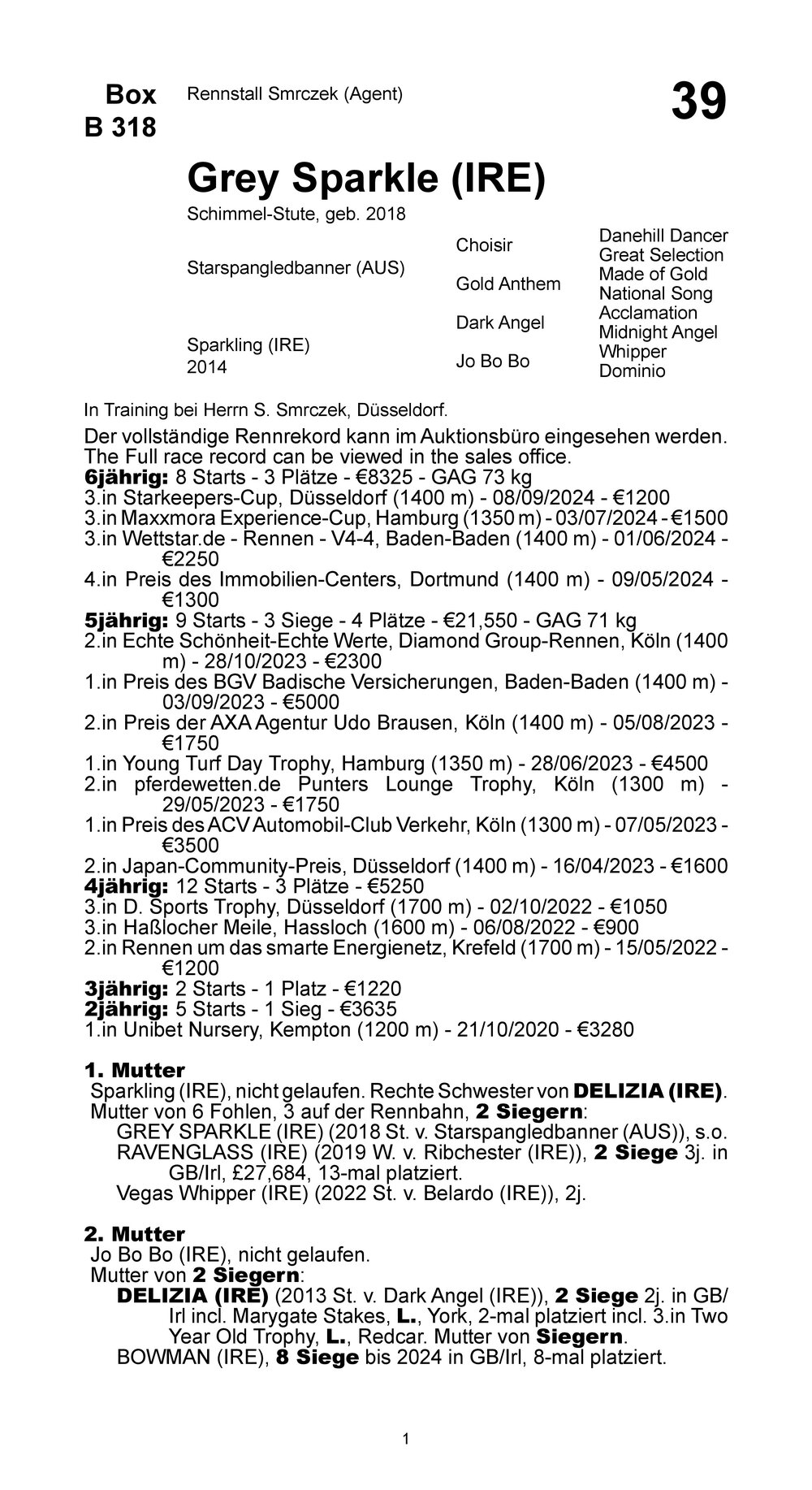 Pedigree pour Grey Sparkle (IRL), 2018