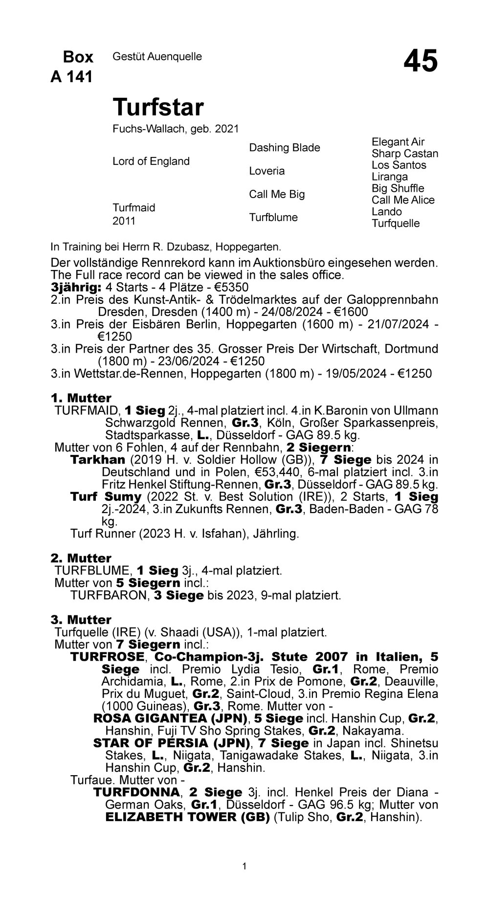 Pedigree pour Turfstar (GER), 2021