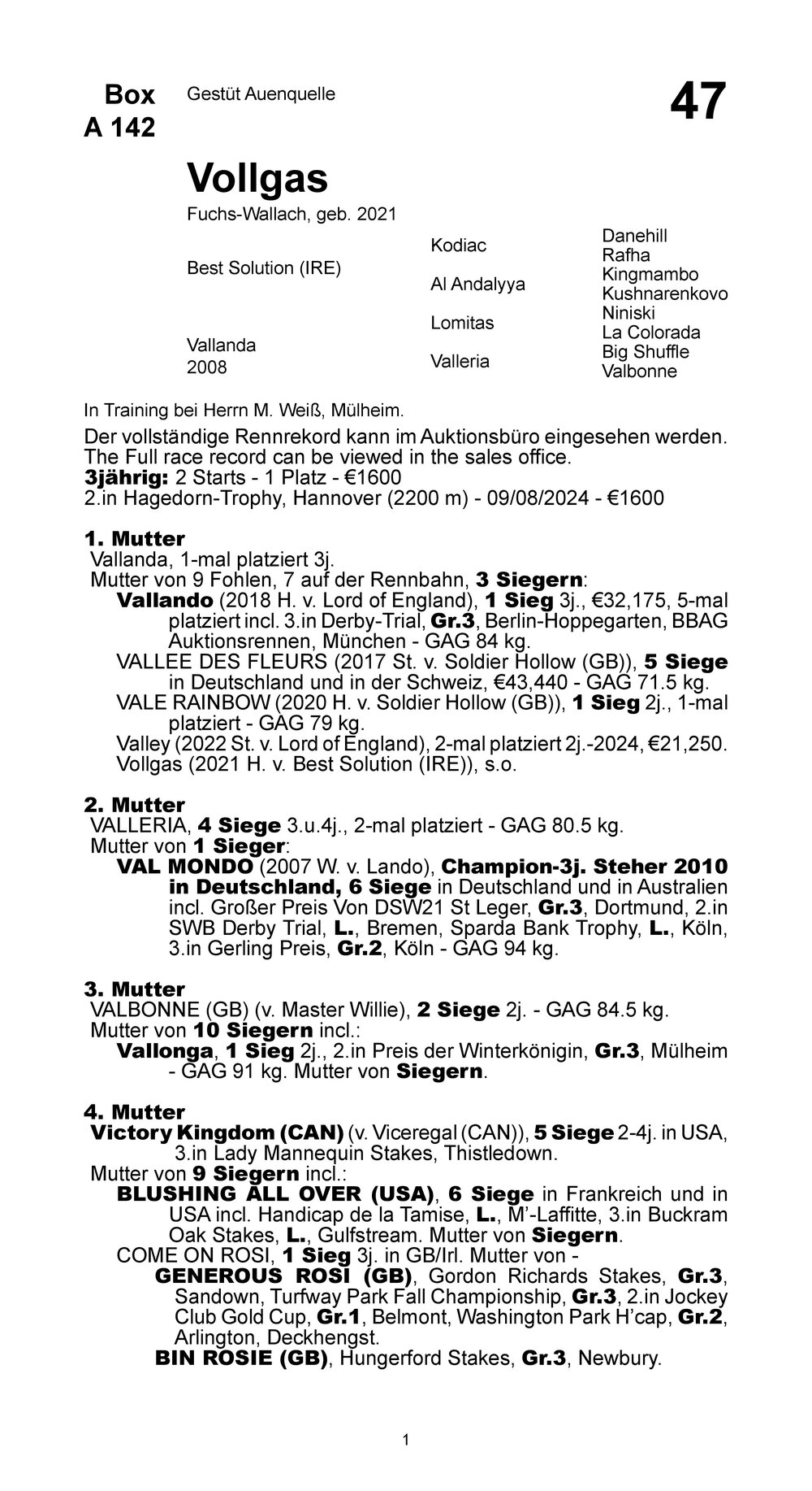 Pedigree for Vollgas (GER), 2021