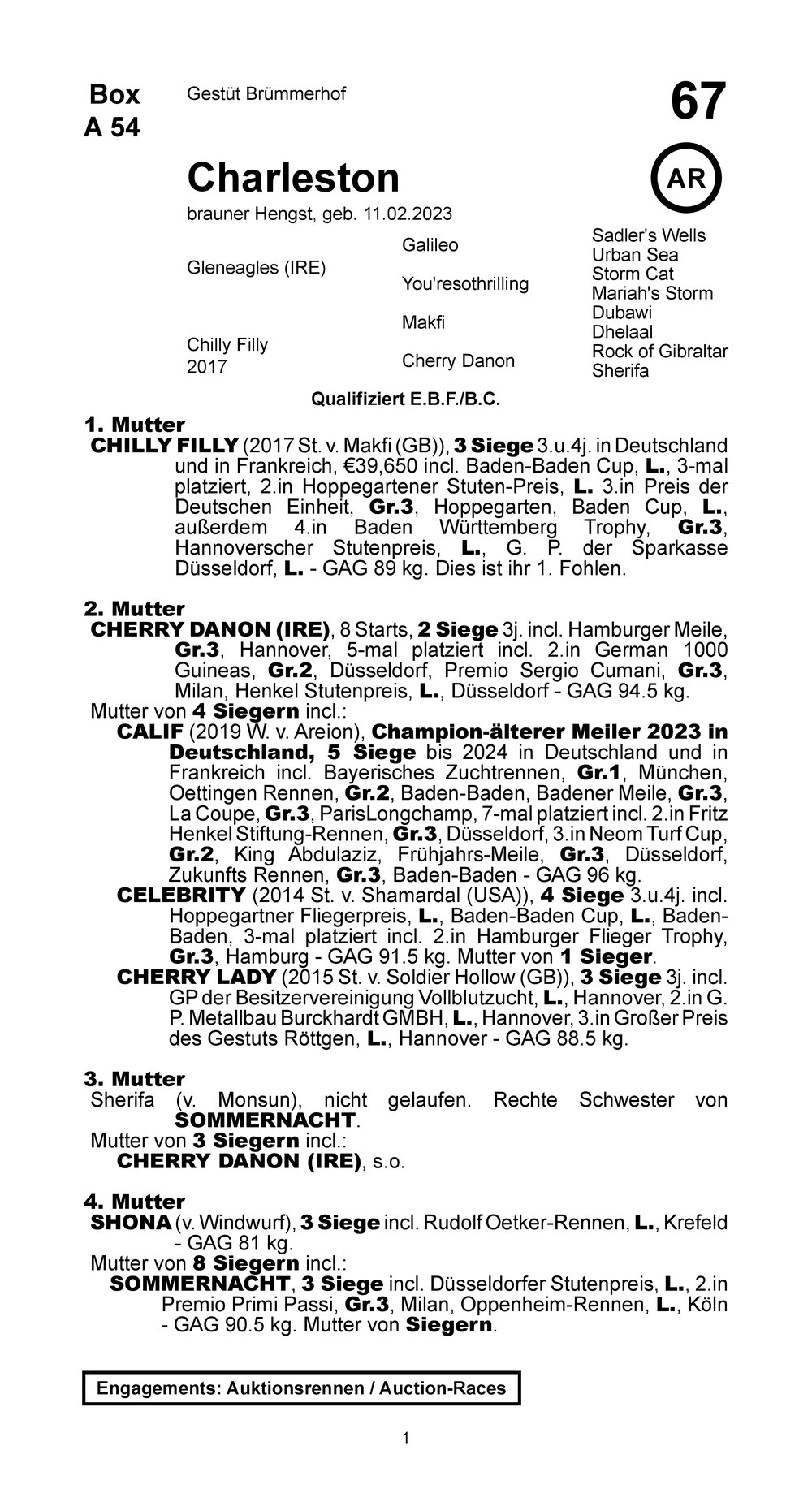 Stammbaum für Charleston (GER), 2023