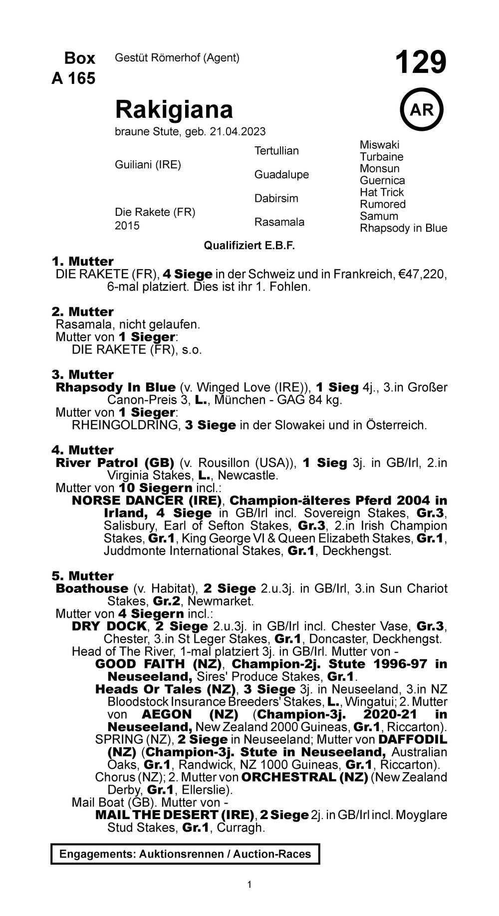 Pedigree pour Rakigiana (GER), 2023