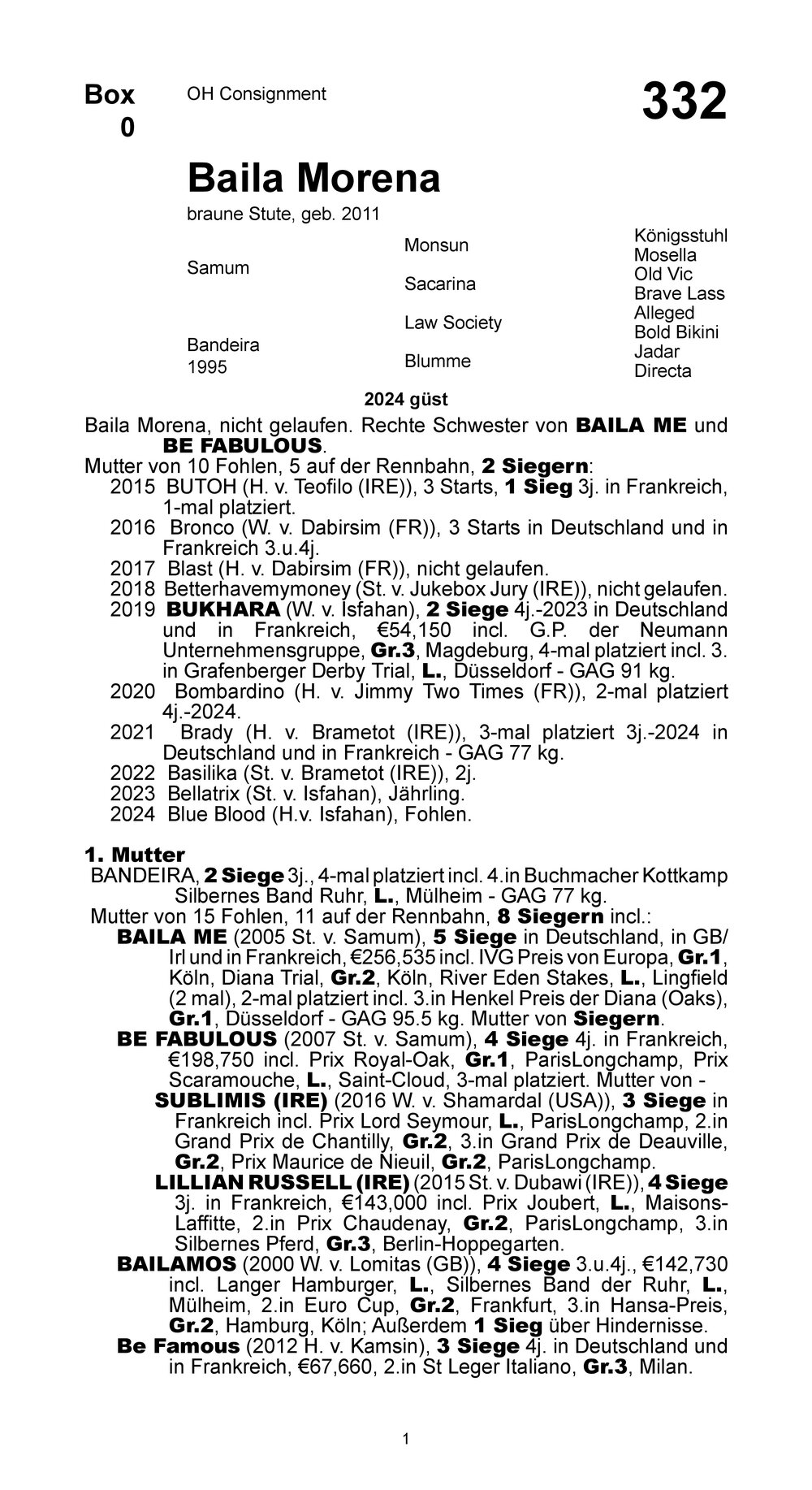 Pedigree pour Baila Morena (GER), 2011