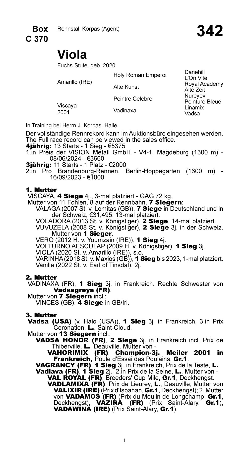 Pedigree pour Viola (GER), 2020