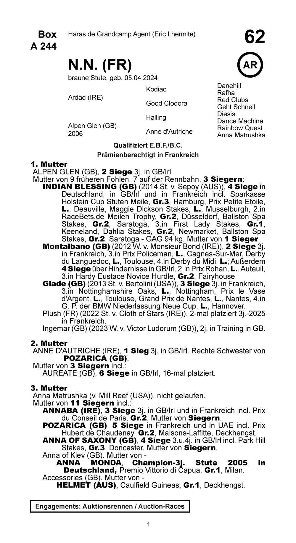 Pedigree for Ardad (IRE) x Alpen Glen (GB) (FRA), 2024