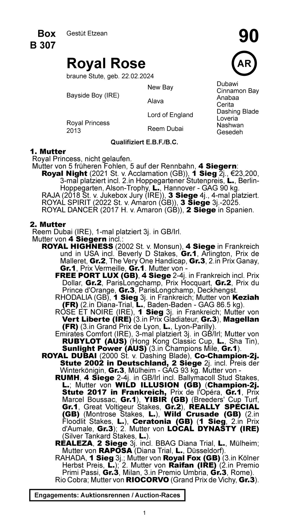 Pedigree pour Royal Rose (GER), 2024
