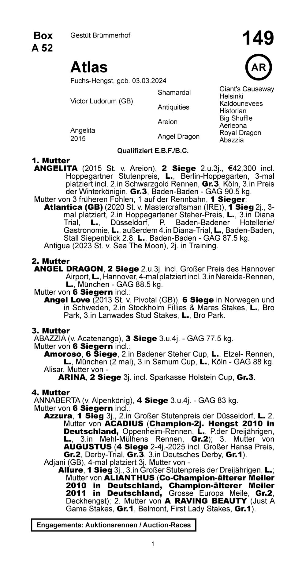 Pedigree pour Atlas (GER), 2024