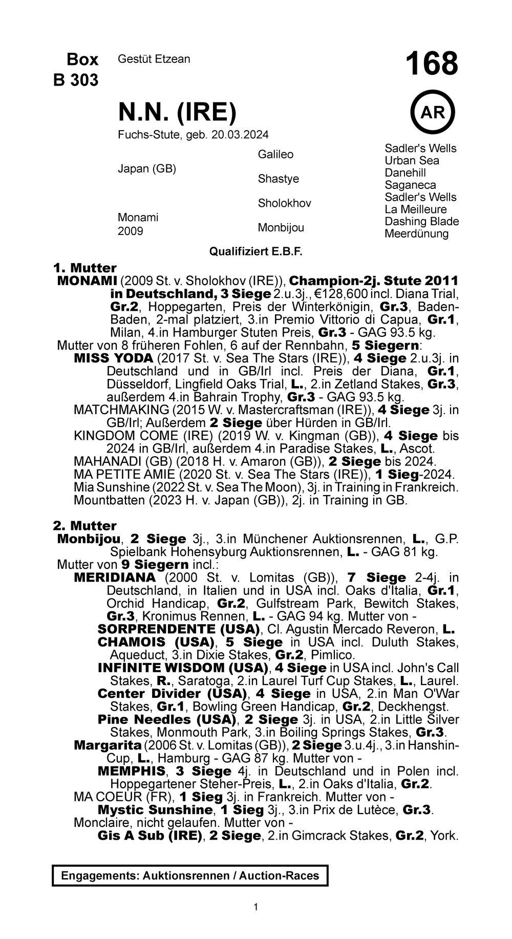 Pedigree pour Japan (GB) x Monami (IRL), 2024