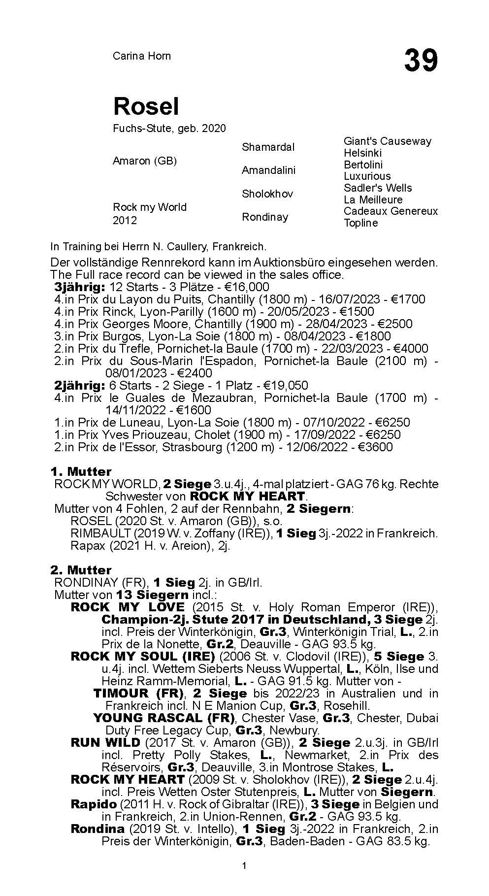 Pedigree pour Rosel (GER), 2020