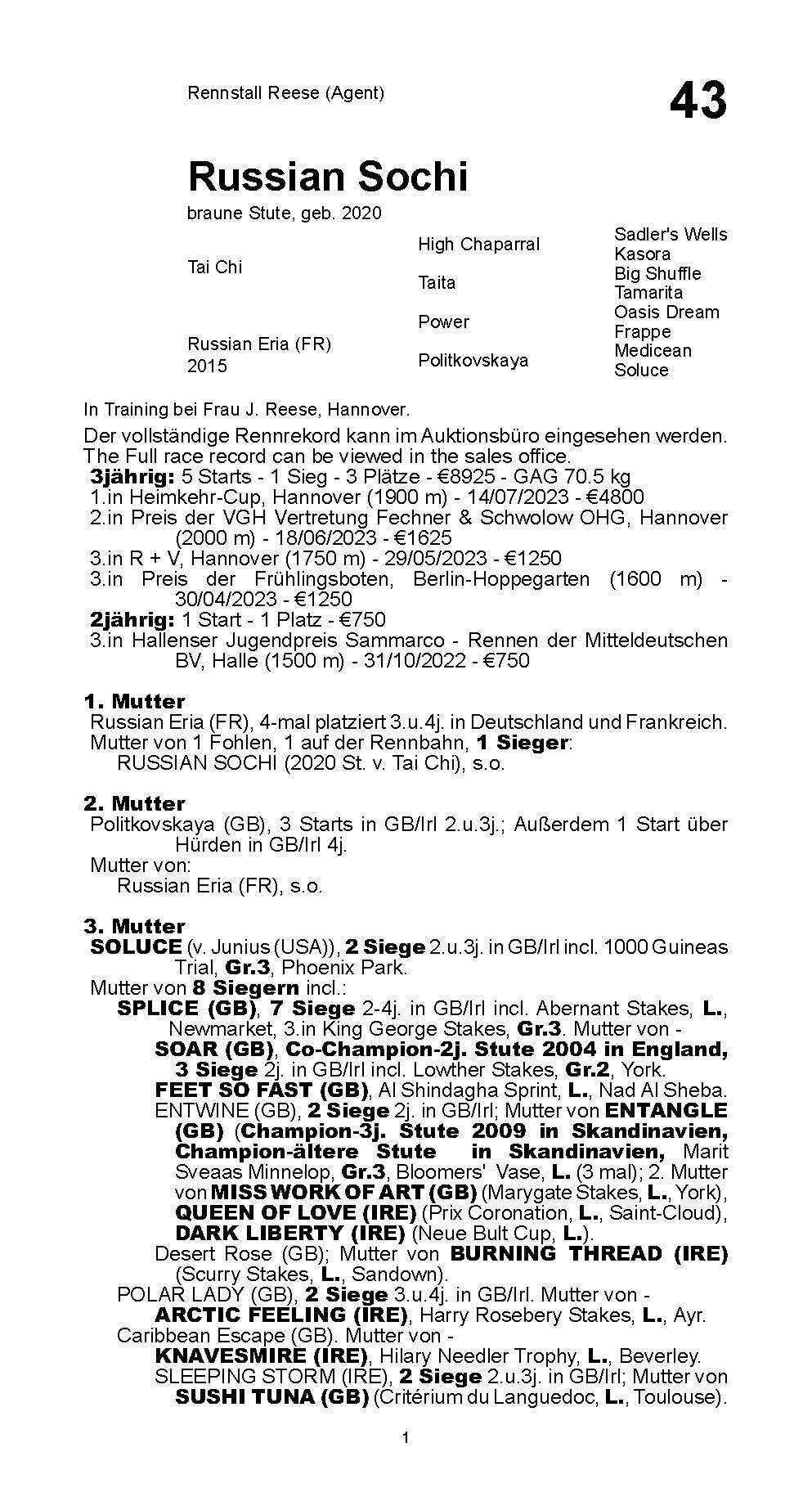 Pedigree for Russian Sochi (GER), 2020