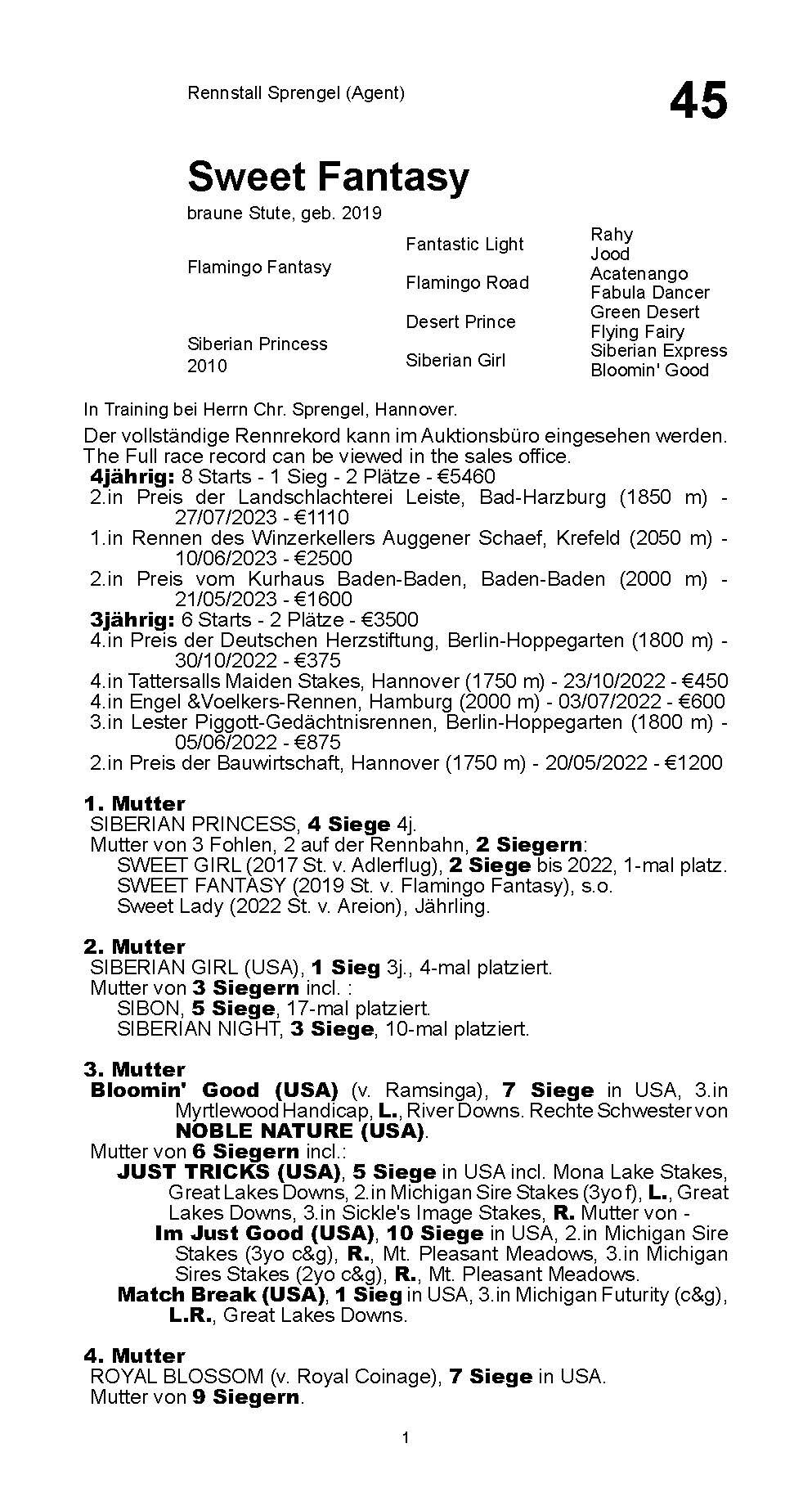 Pedigree pour Sweet Fantasy (GER), 2019