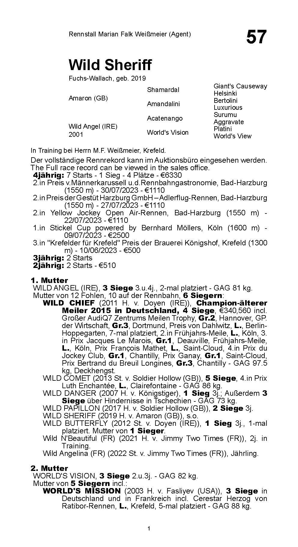 Pedigree for Wild Sheriff (GER), 2019