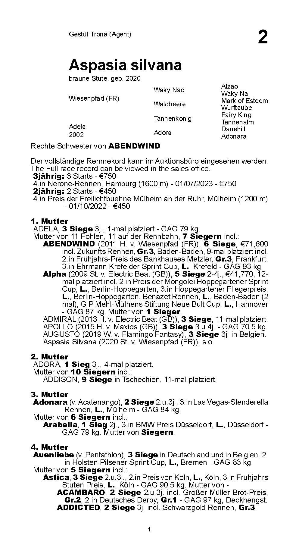 Pedigree pour Aspasia Silvana (GER), 2020