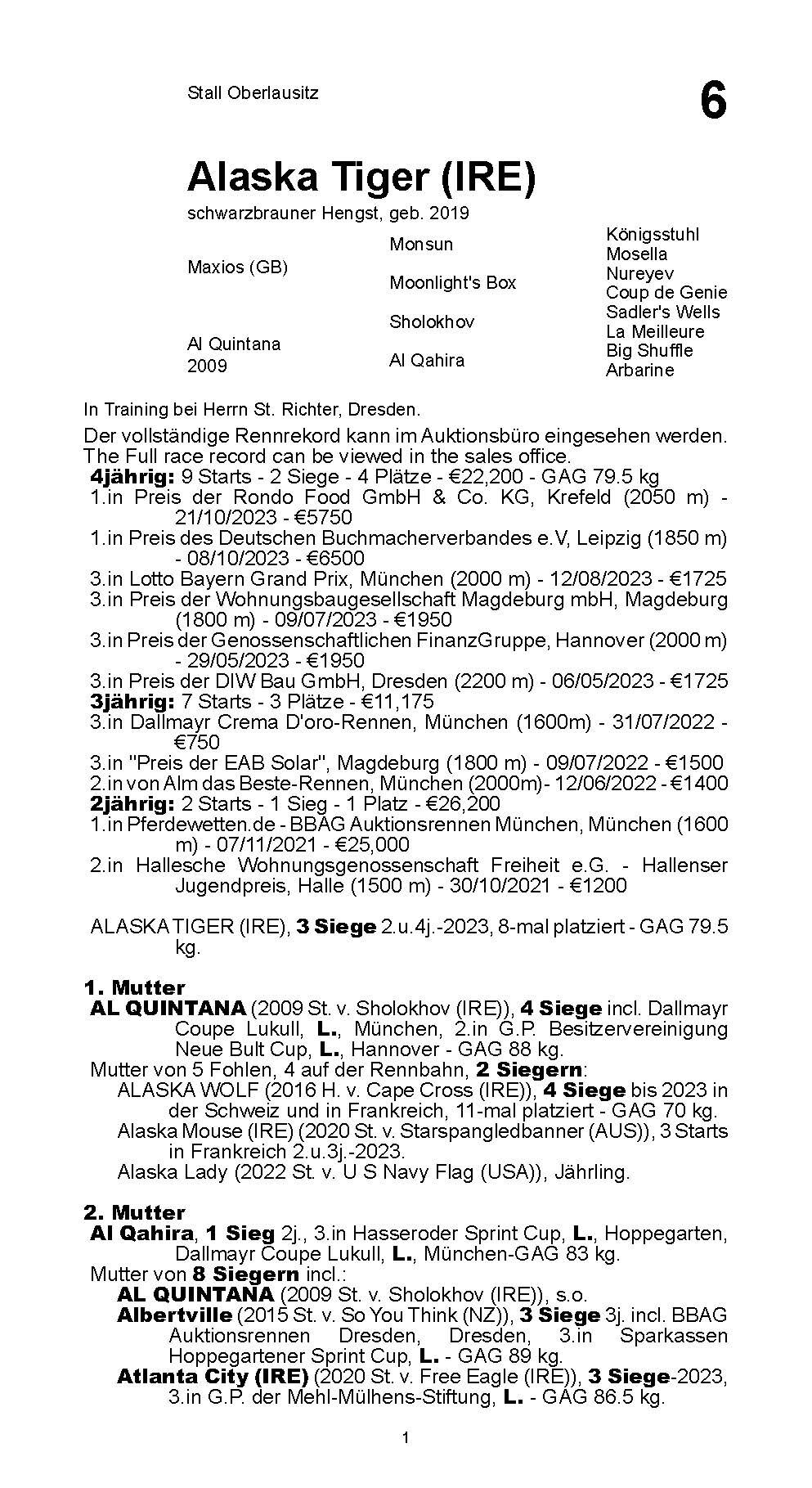 Pedigree for Alaska Tiger (IRL), 2019