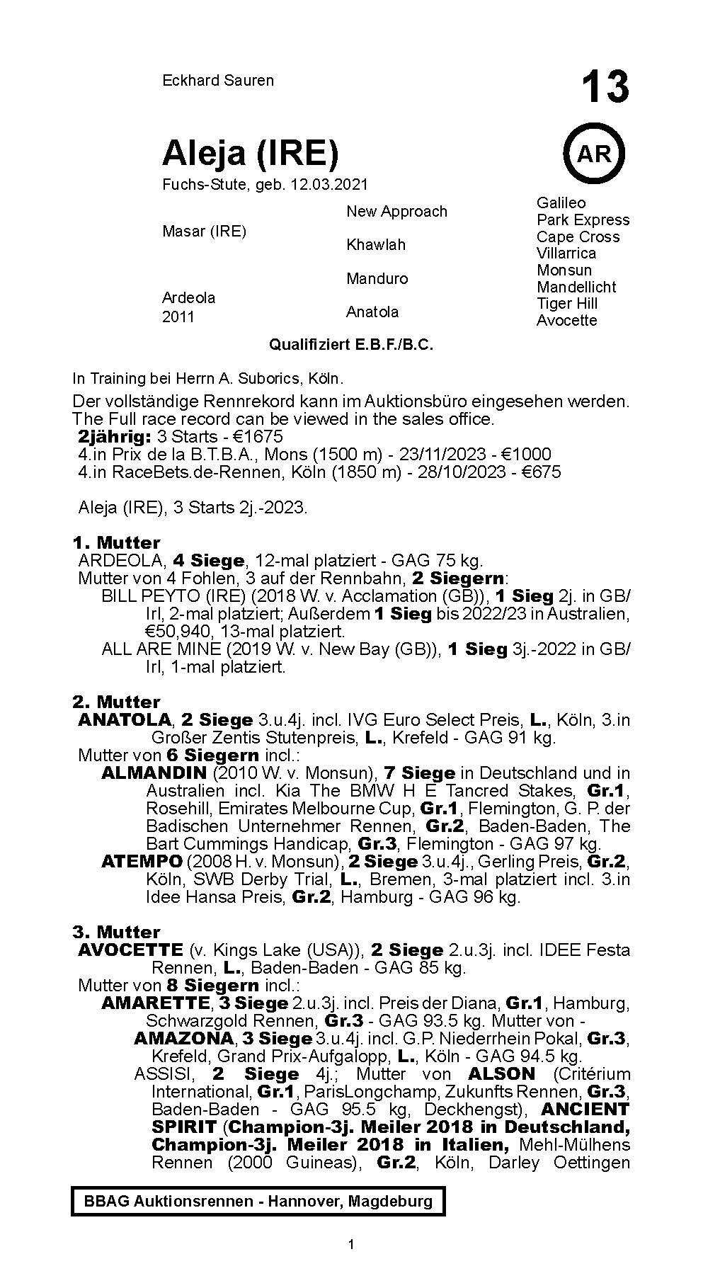 Pedigree for Aleja (IRL), 2021