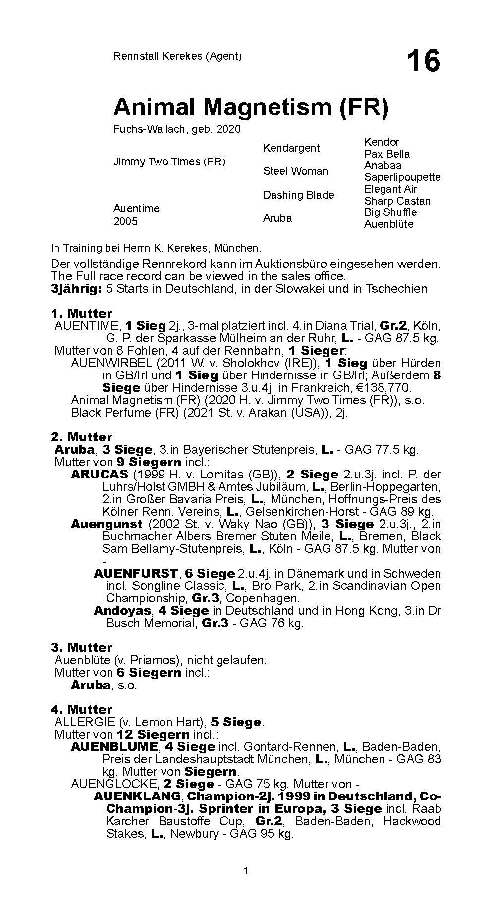 Pedigree for Animal Magnetism (FRA), 2020