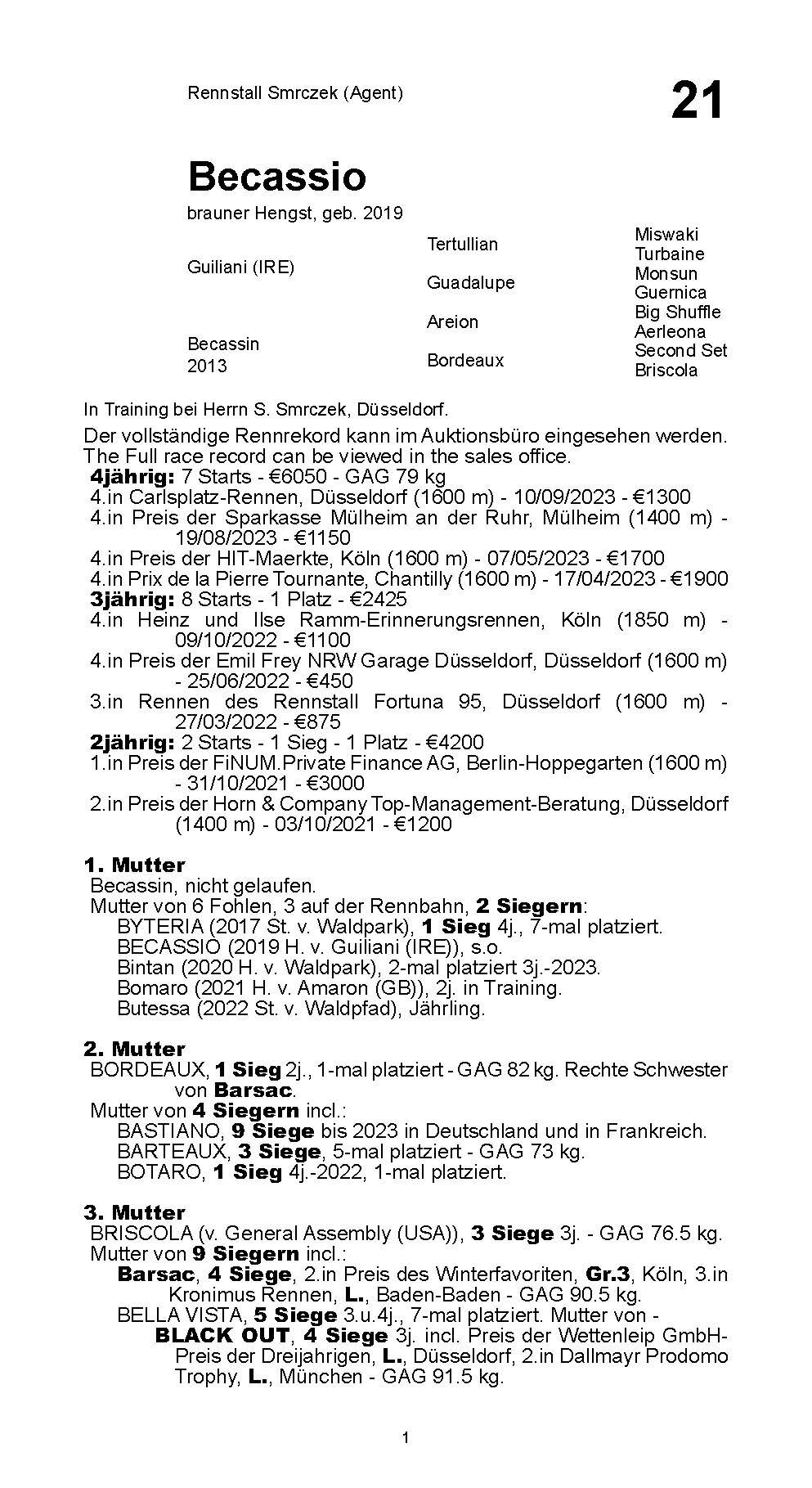 Pedigree for Becassio (GER), 2019