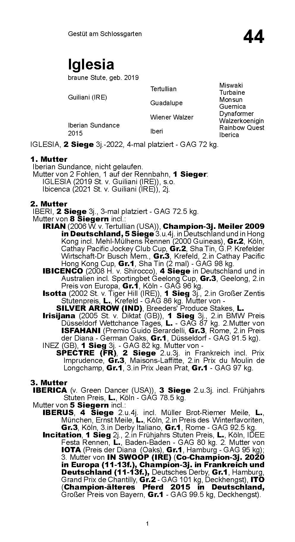 Pedigree for Iglesia (GER), 2019
