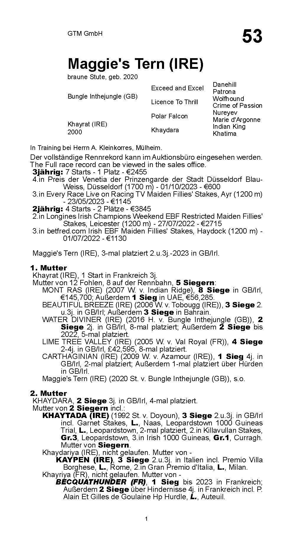 Pedigree for Maggies Tern (IRL), 2020