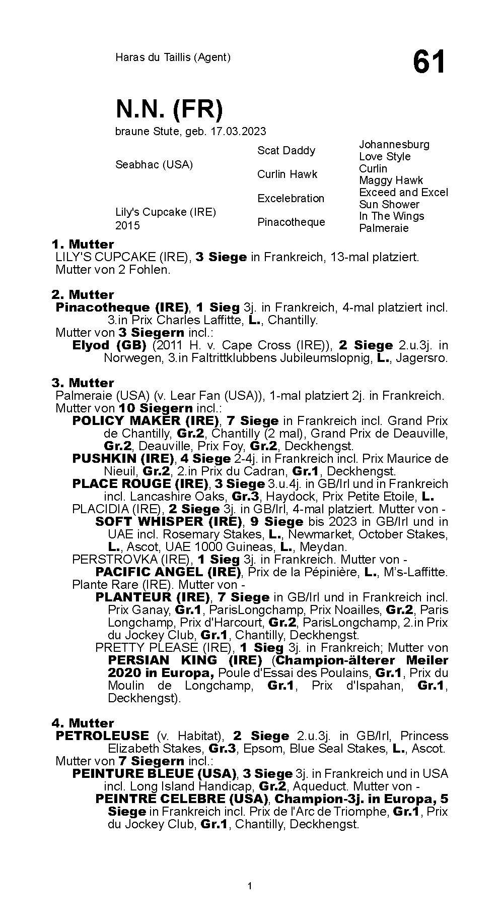 Pedigree for Mon Coeur Allemand (FRA), 2023