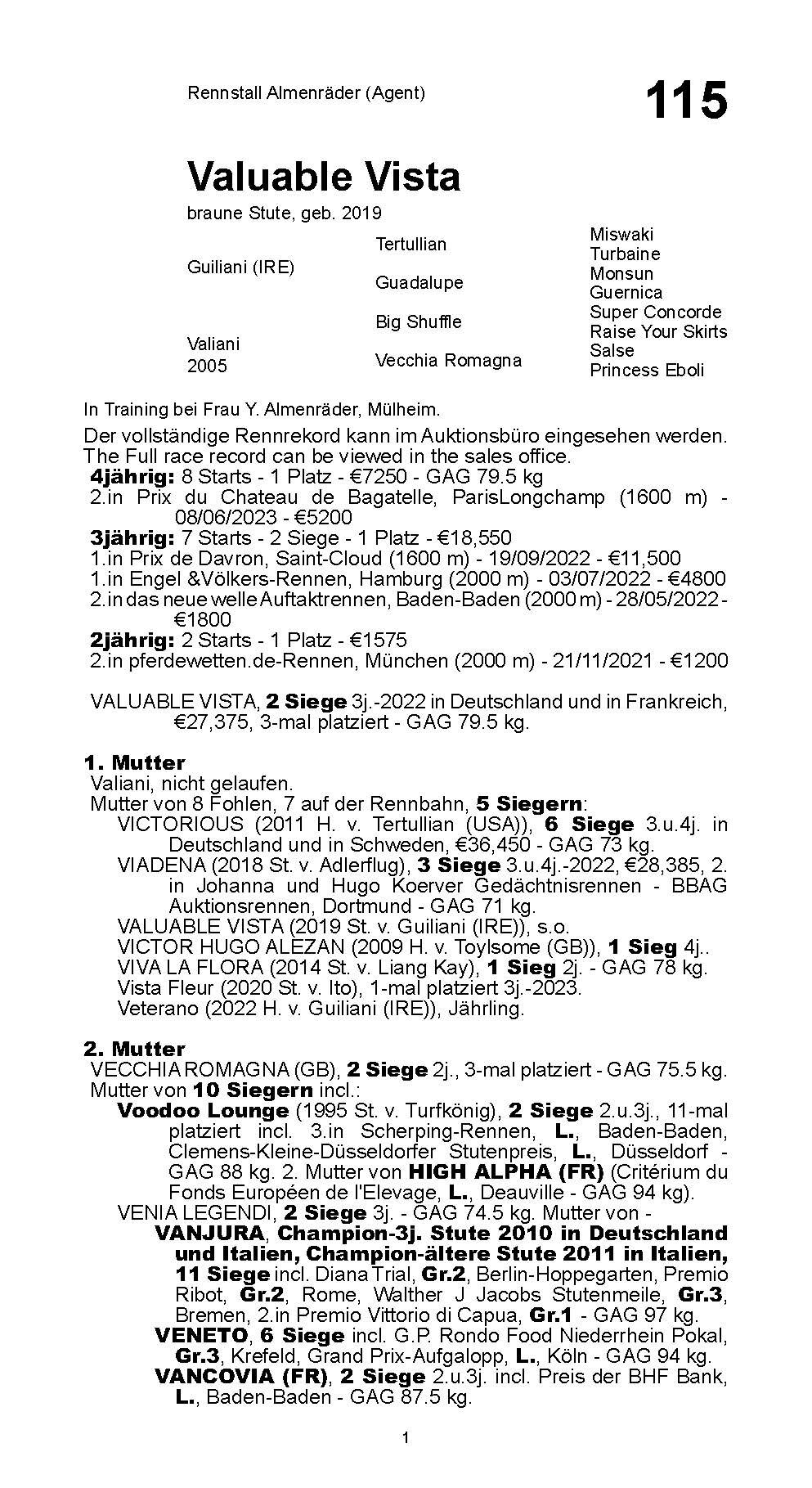 Pedigree for Valuable Vista (GER), 2019