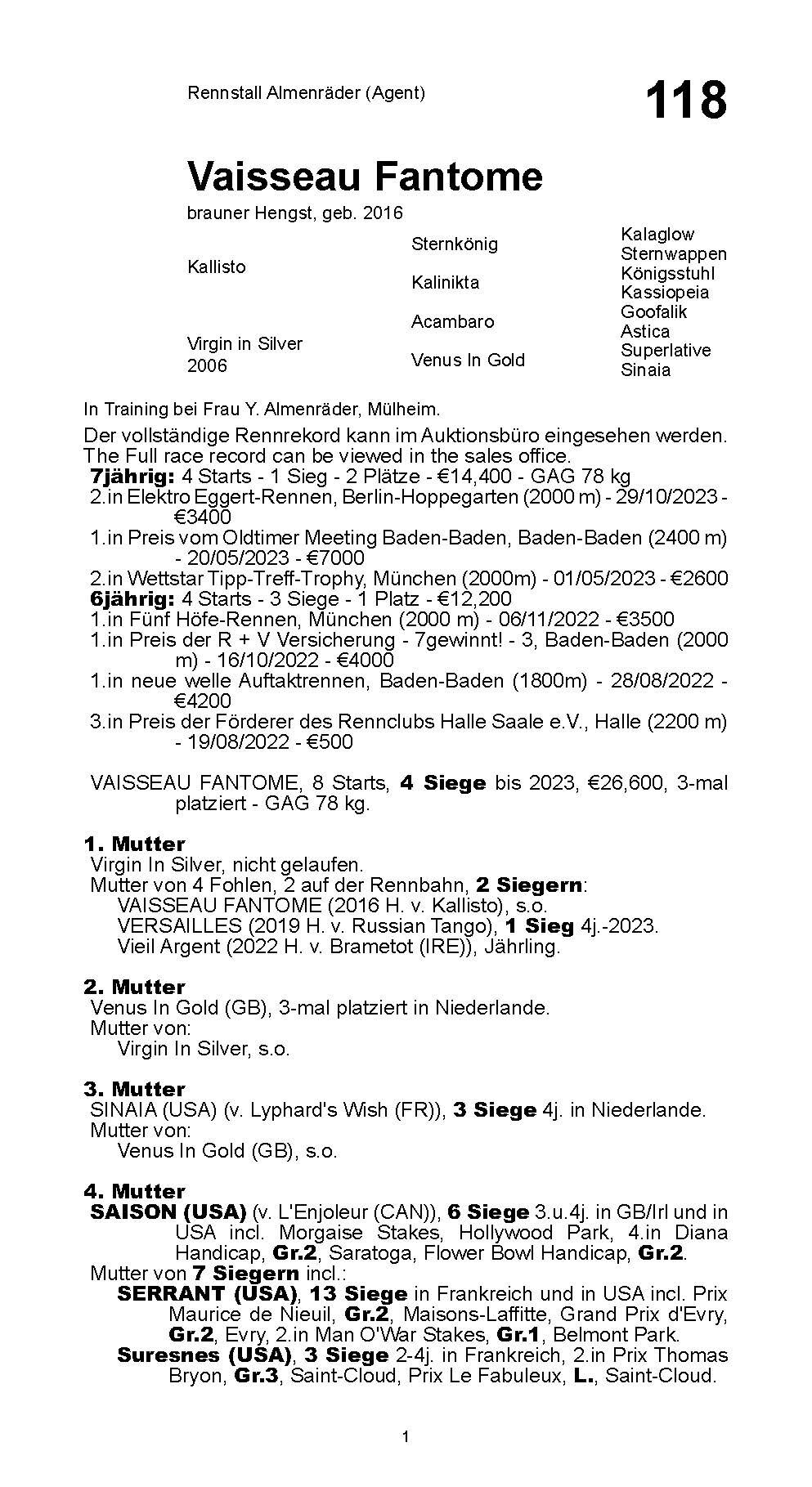 Pedigree for Vaisseau Fantome (GER), 2016