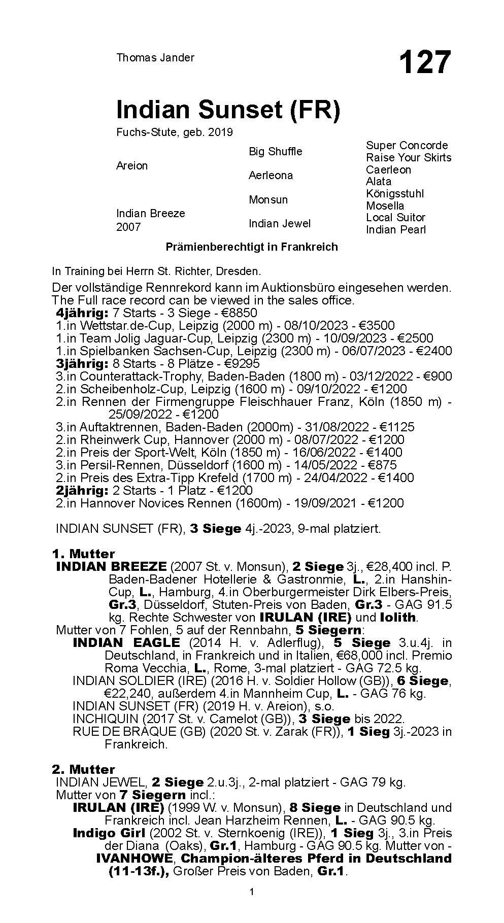 Pedigree pour Indian Sunset (FRA), 2019
