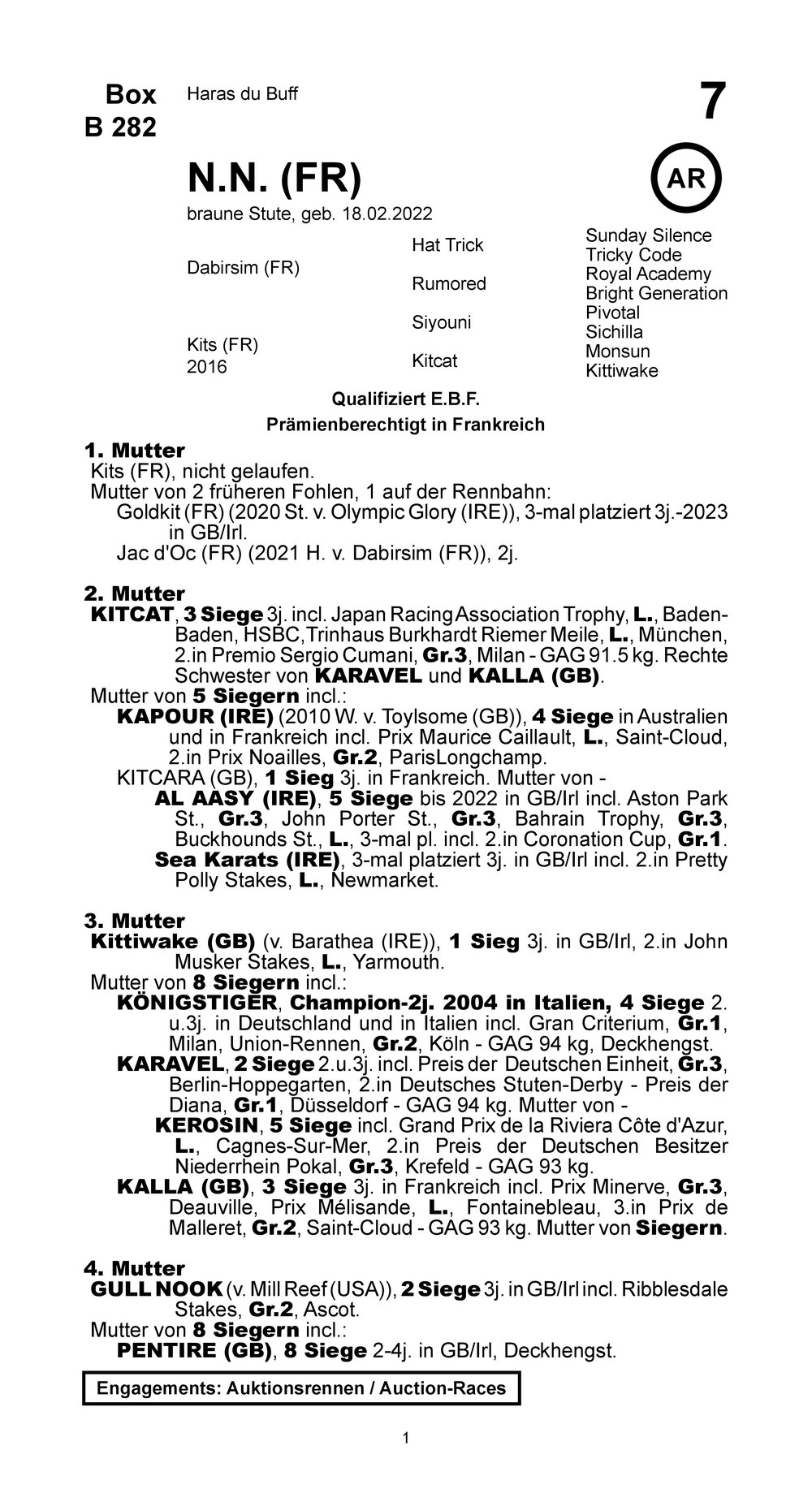 Pedigree for Kiss Me Honey (FRA), 2022