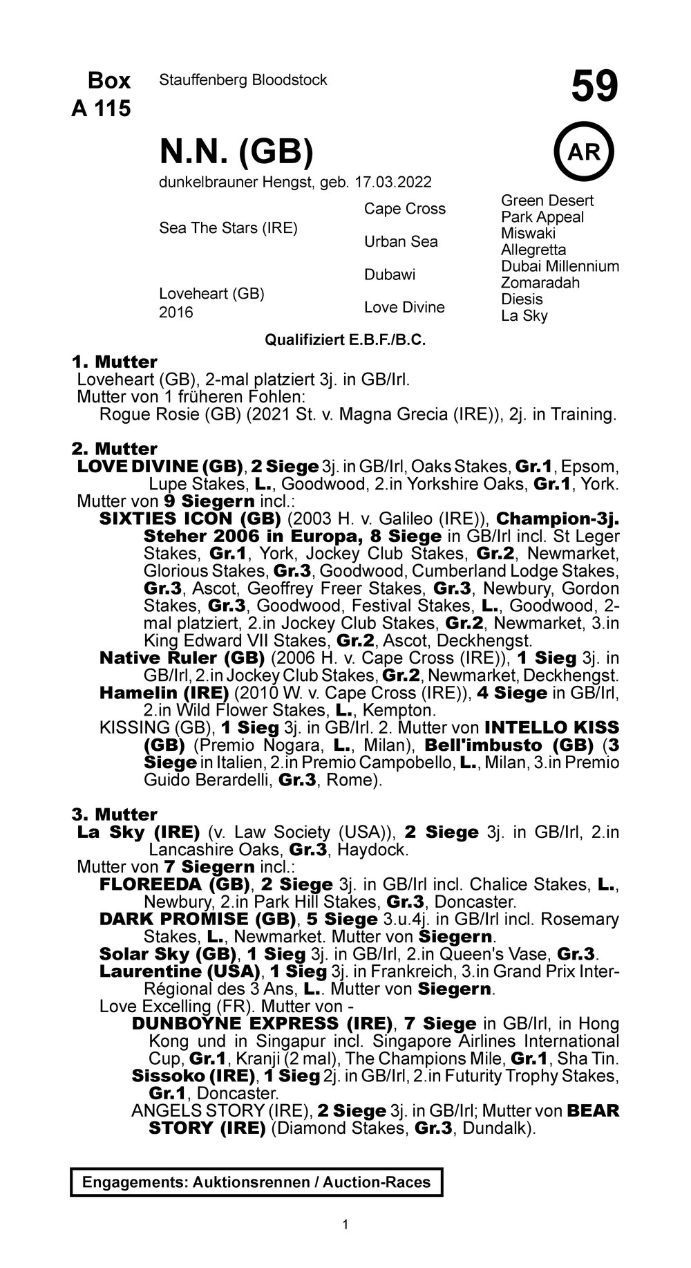 Pedigree for MAGIC RUNNER (GER), 2022