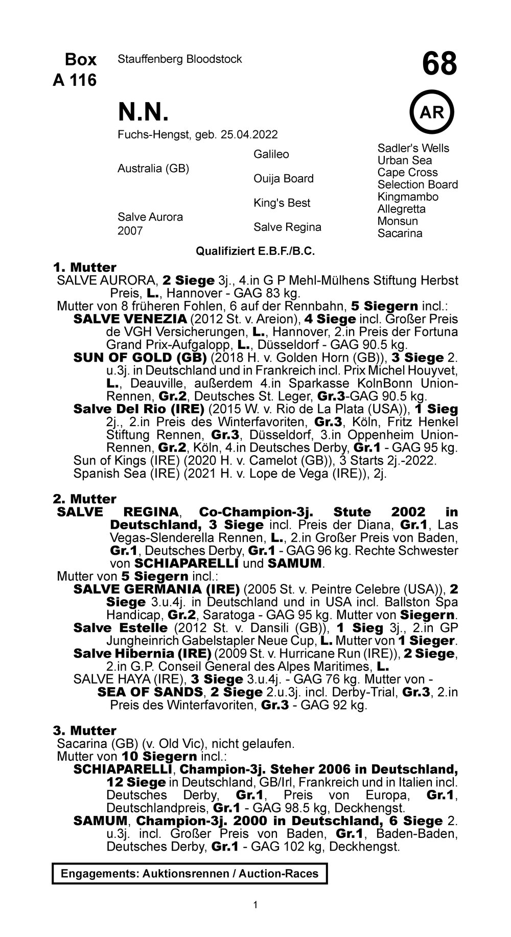 Pedigree pour Satoshi (GER), 2022
