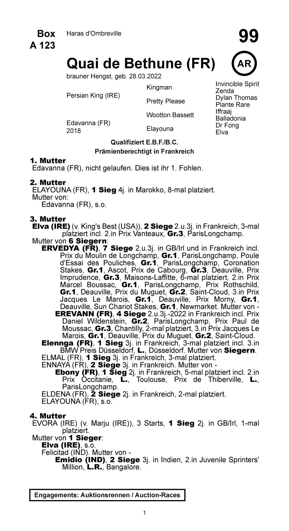 Pedigree pour Quai de Bethune (FRA), 2022
