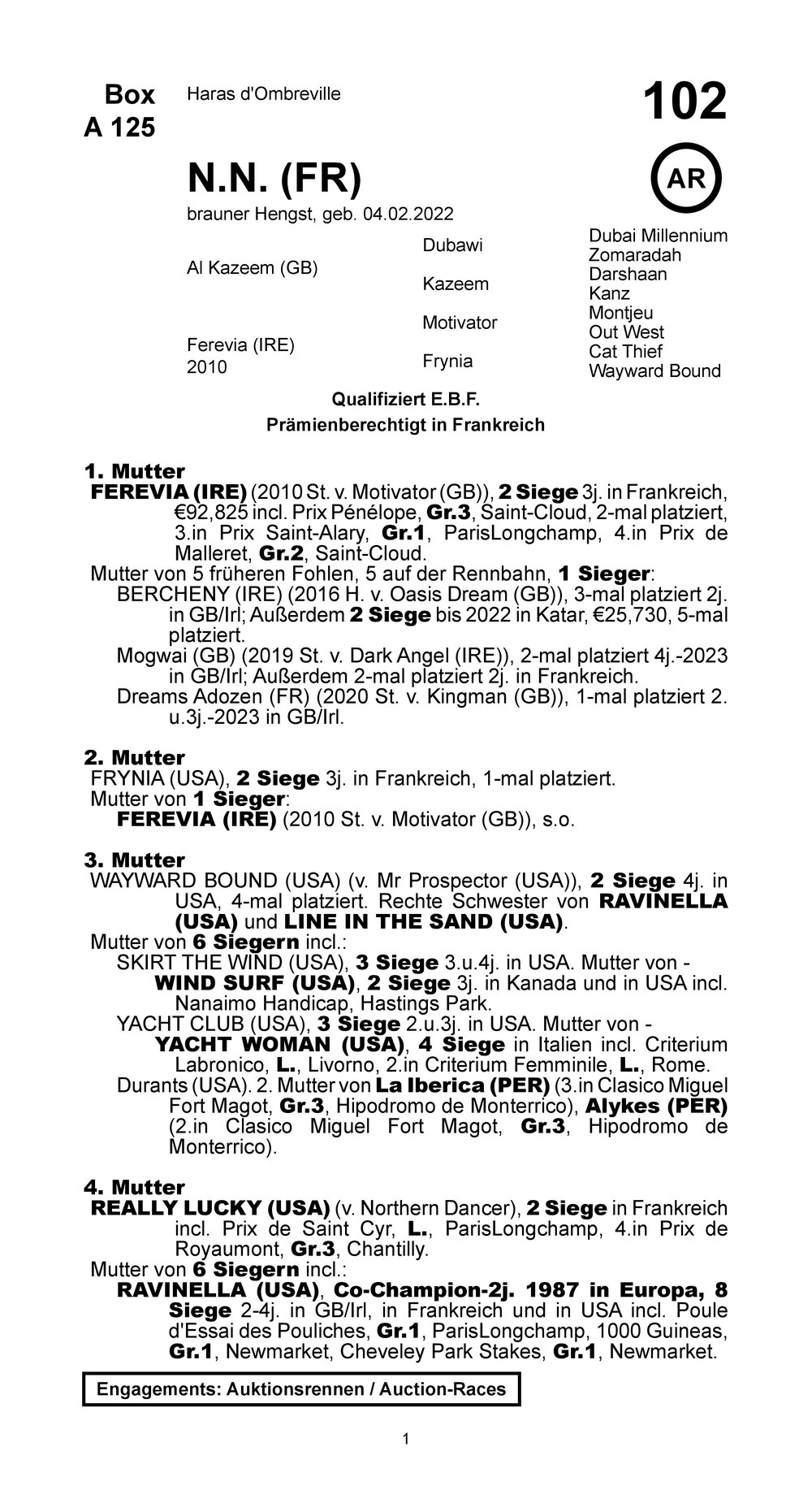 Pedigree for Al Hamza (FRA), 2022