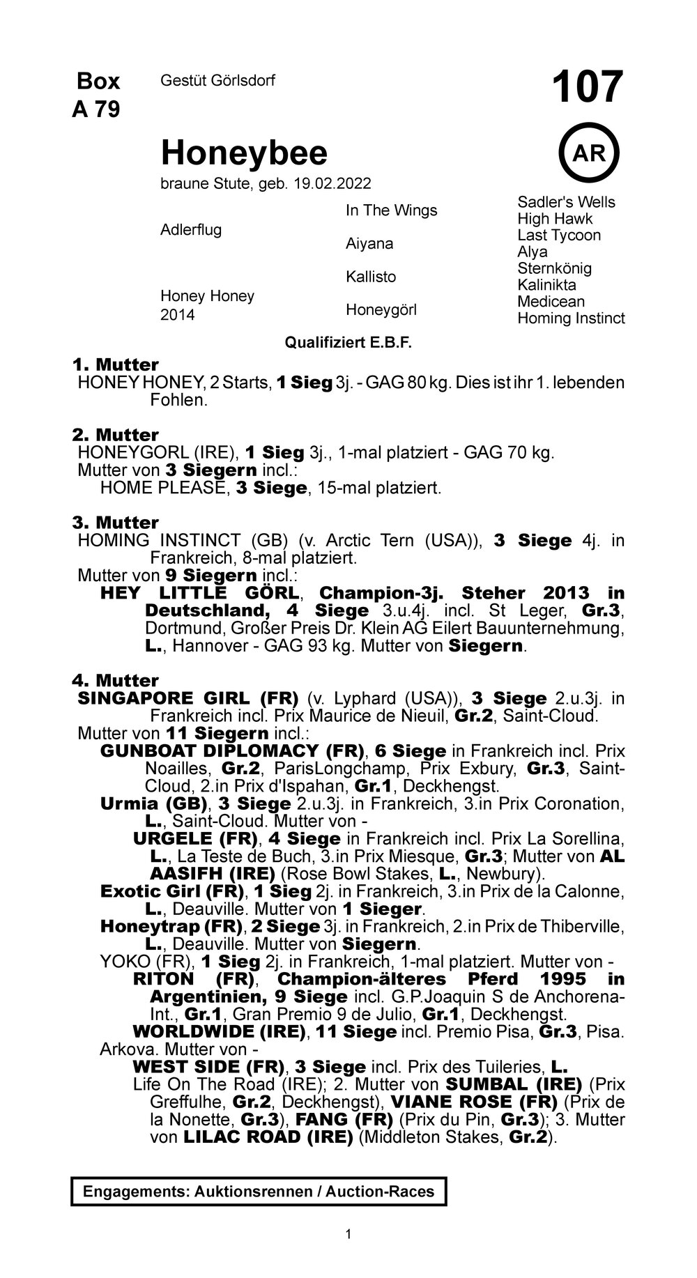 Pedigree for Honeybee (GER), 2022