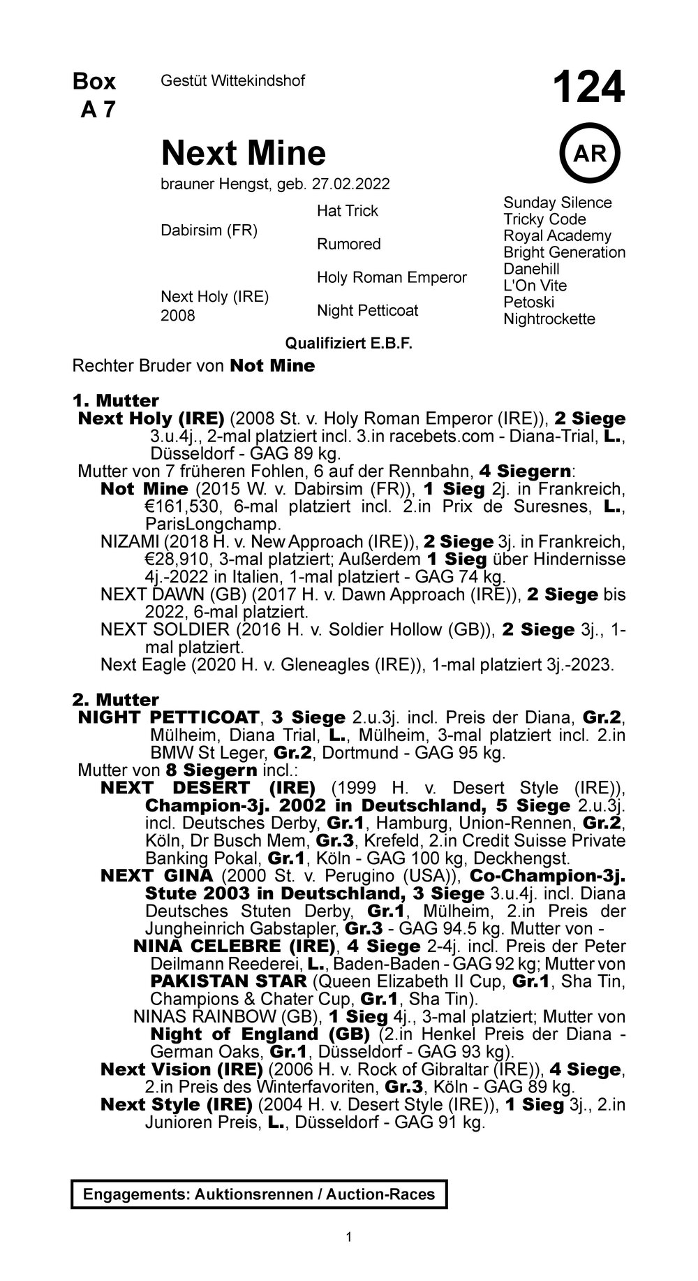 Pedigree pour Next Mine (GER), 2022