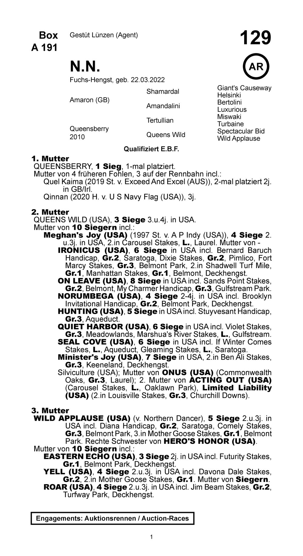 Pedigree for Quick And Wild (GER), 2022