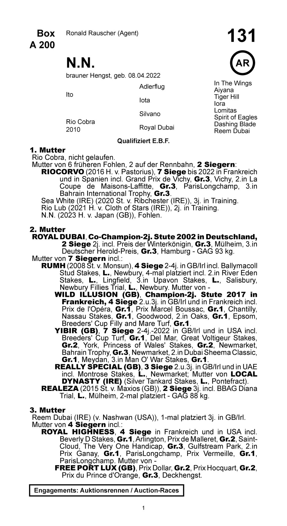 Pedigree for Rekabet (GER), 2022